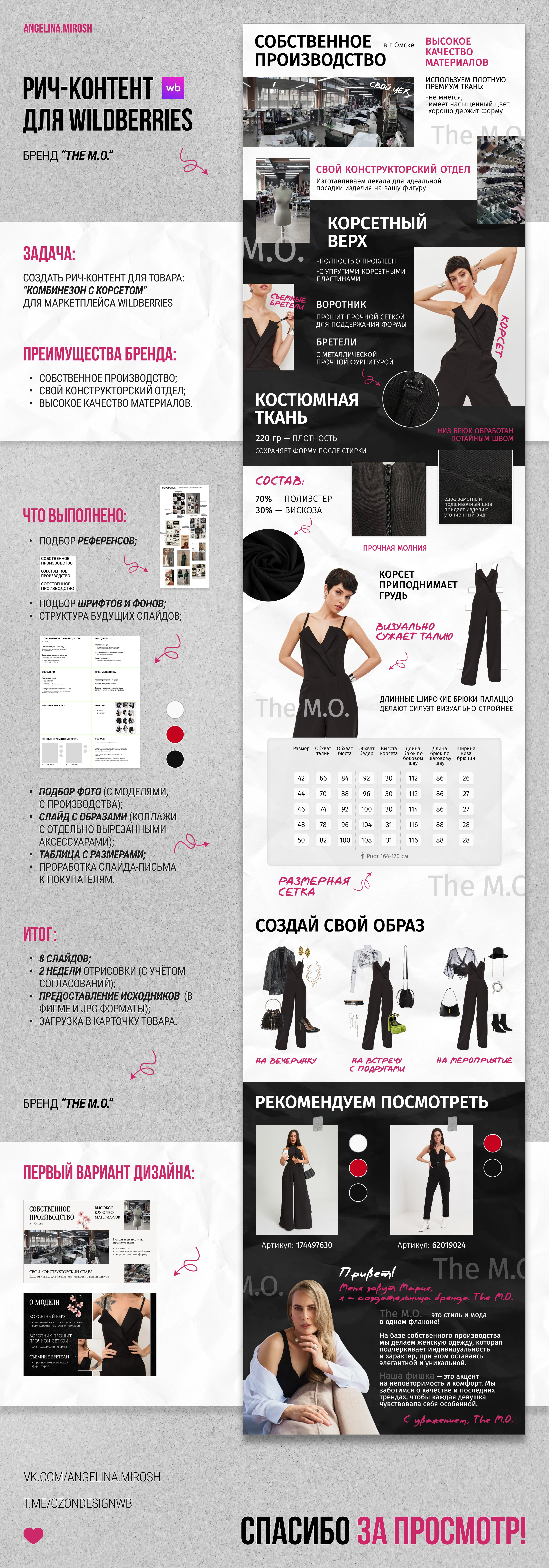 Рич-контент для Wildberries — Изображение №1 — Маркетинг на Dprofile