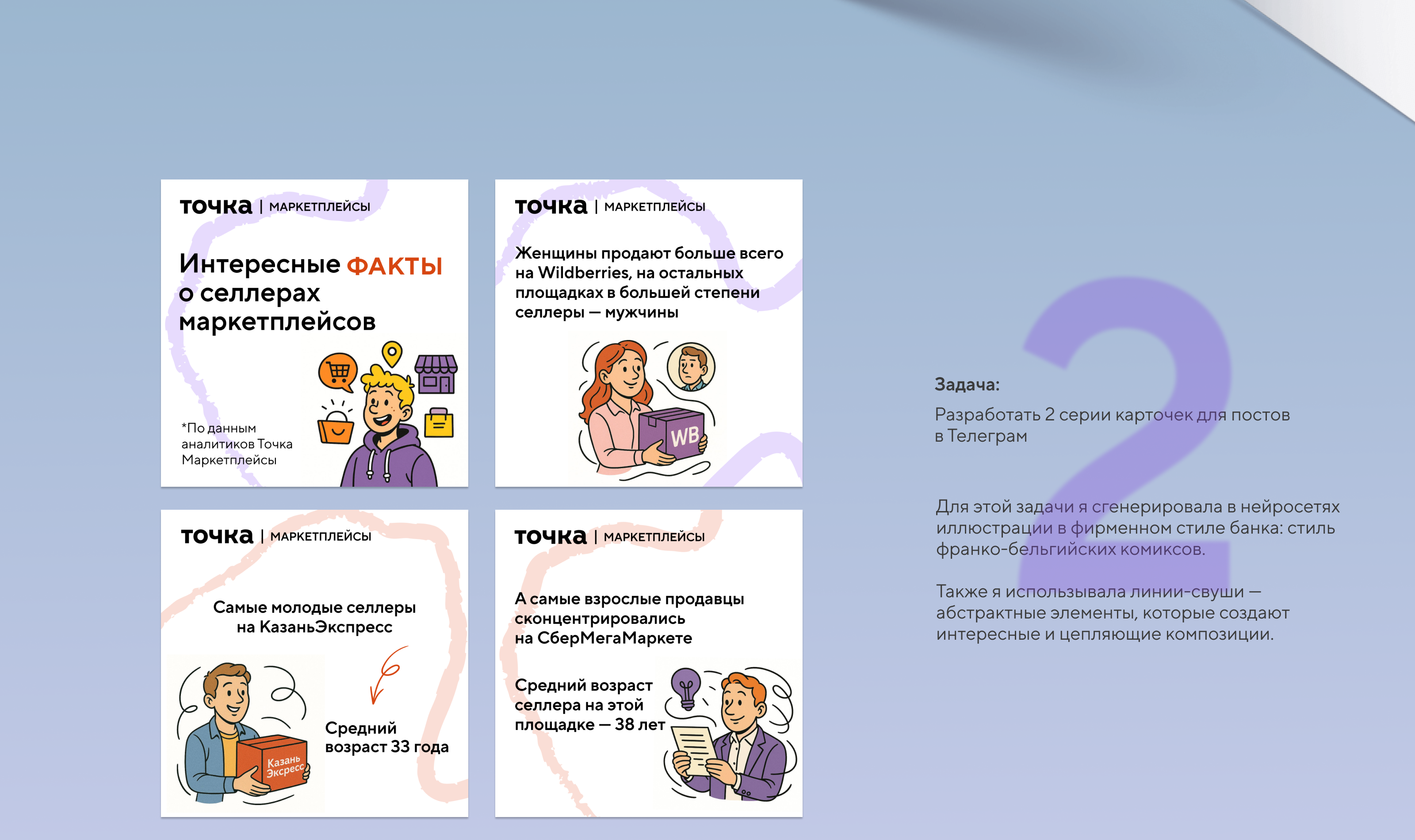 Креативы для банка Точка — Изображение №3 — Брендинг, Маркетинг на Dprofile