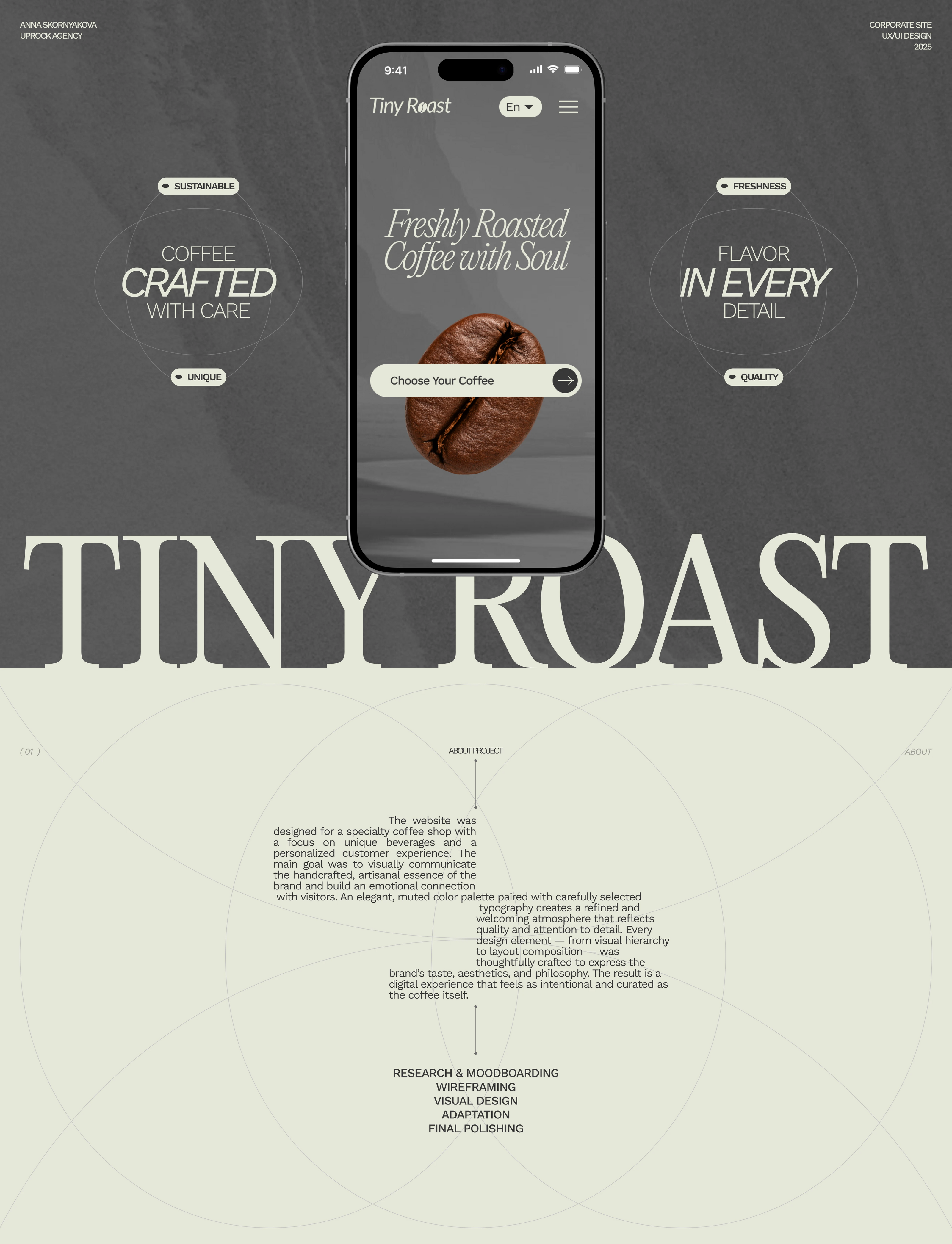 Corporate website Tiny Roast — Изображение №1 — Интерфейсы, Брендинг на Dprofile