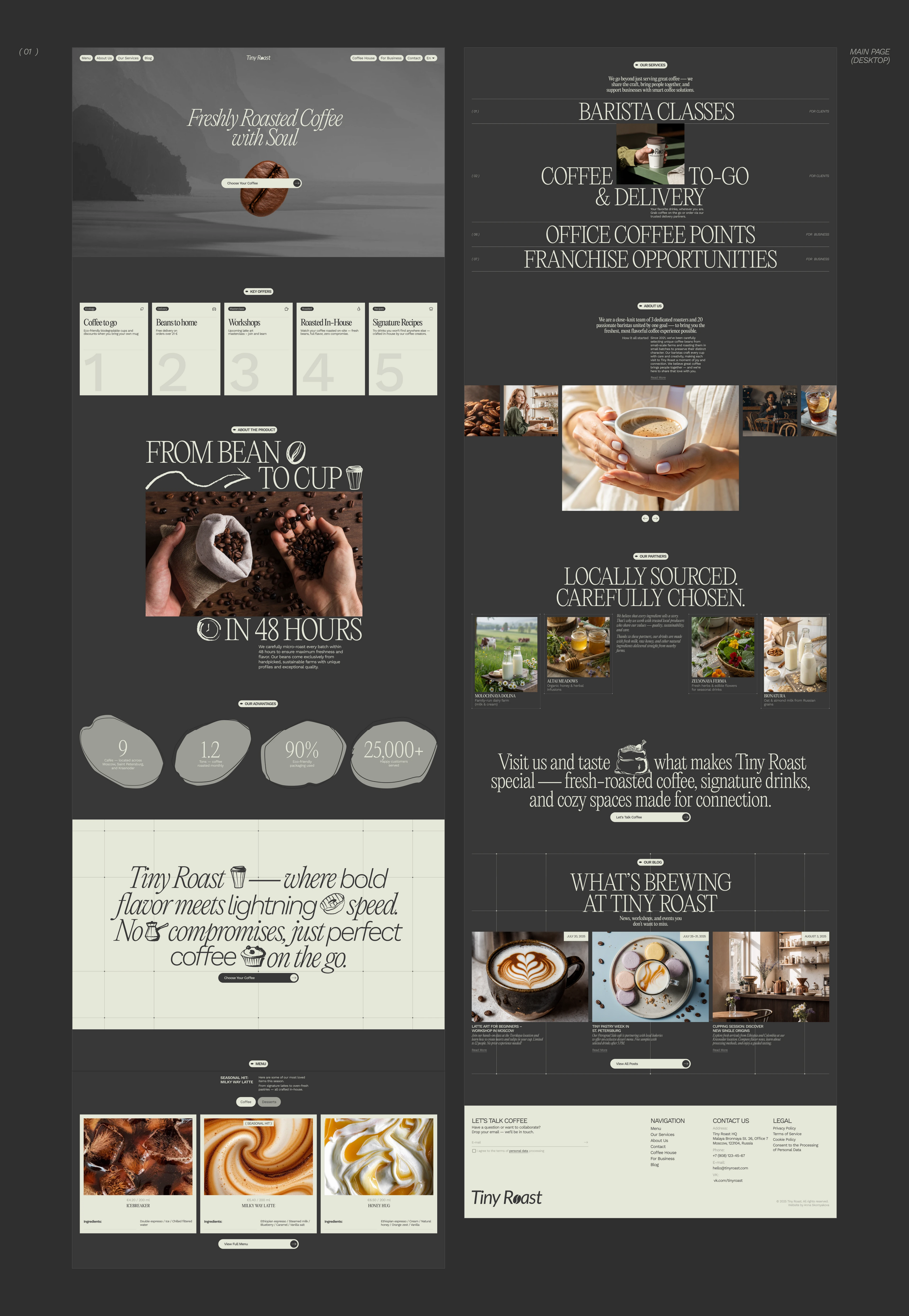 Corporate website Tiny Roast — Изображение №2 — Интерфейсы, Брендинг на Dprofile