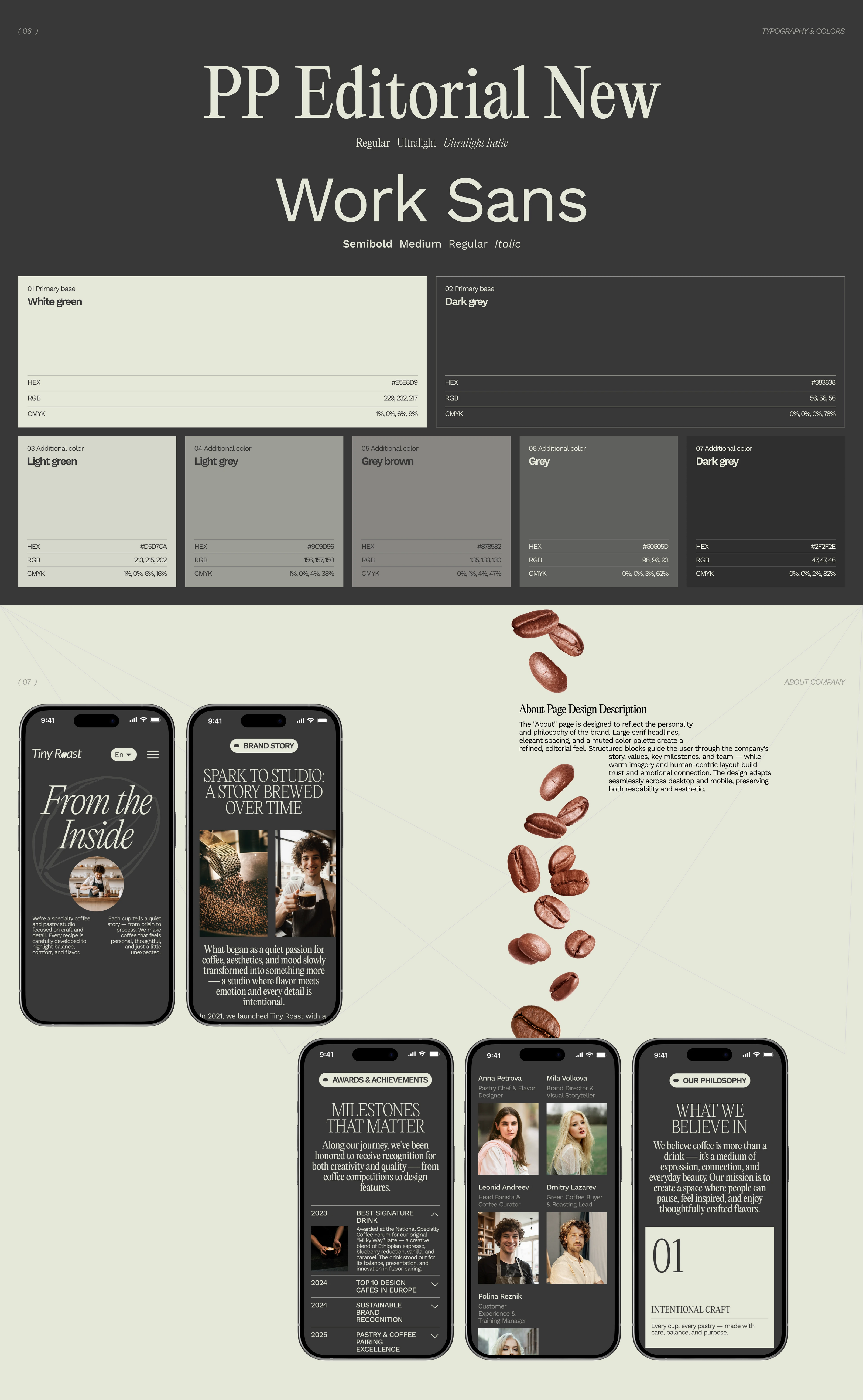 Corporate website Tiny Roast — Изображение №6 — Интерфейсы, Брендинг на Dprofile