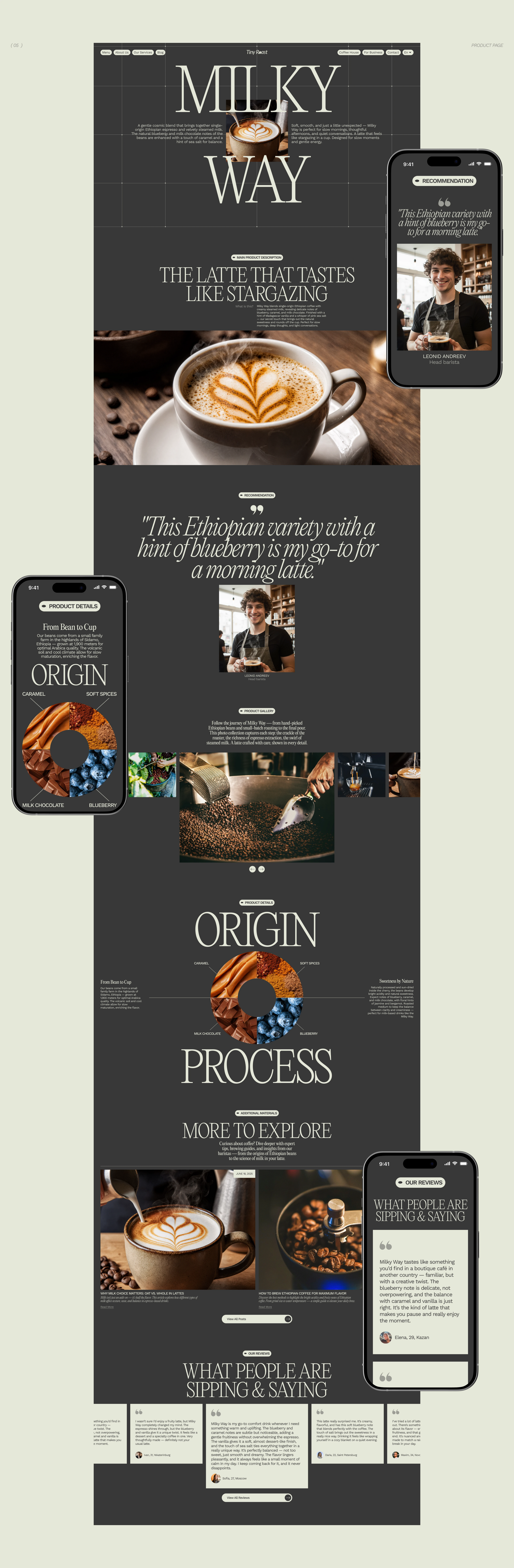 Corporate website Tiny Roast — Изображение №5 — Интерфейсы, Брендинг на Dprofile