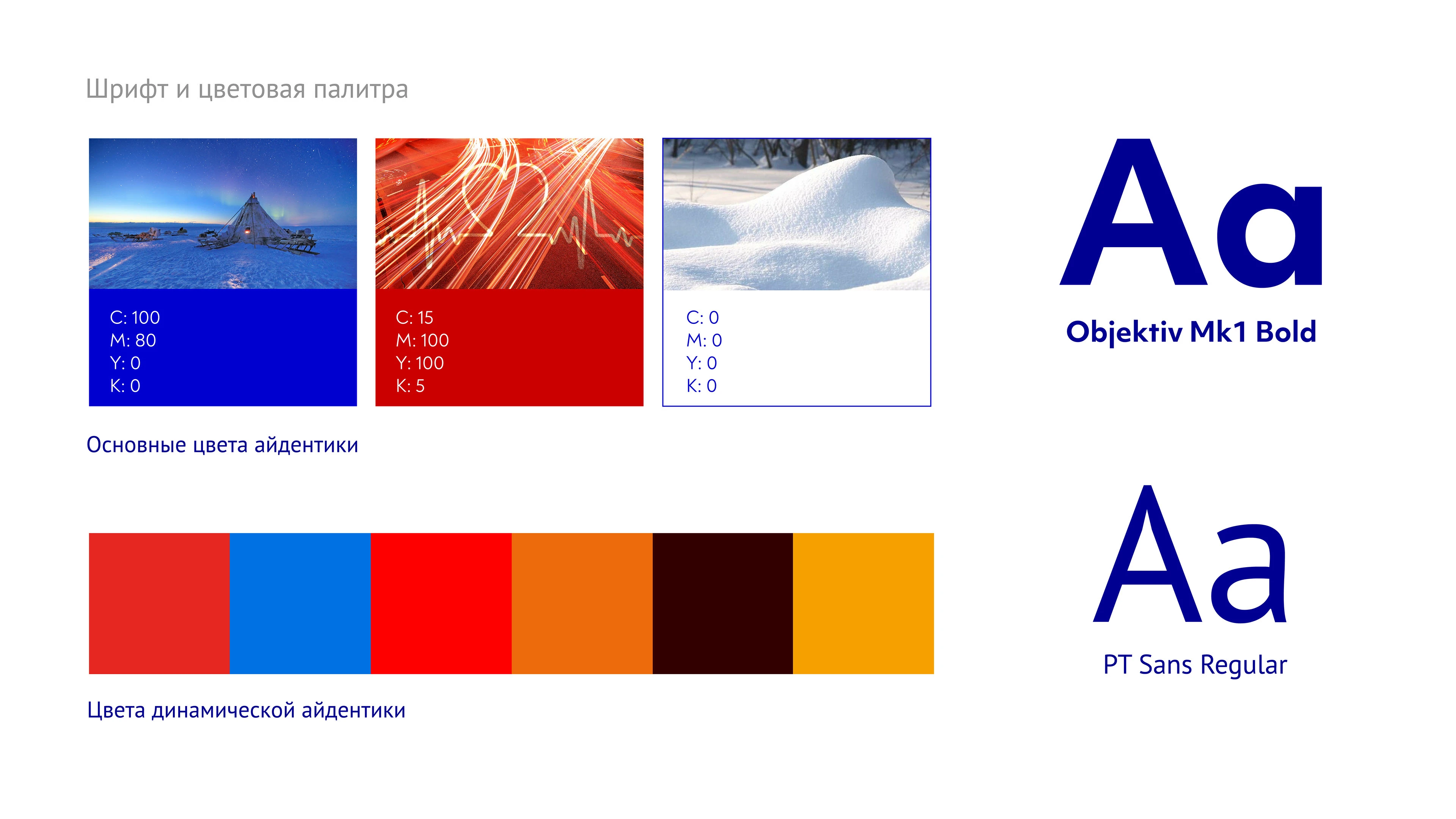 Графический комплекс для Музейного ресурсного центра — Изображение №9 — Брендинг на Dprofile