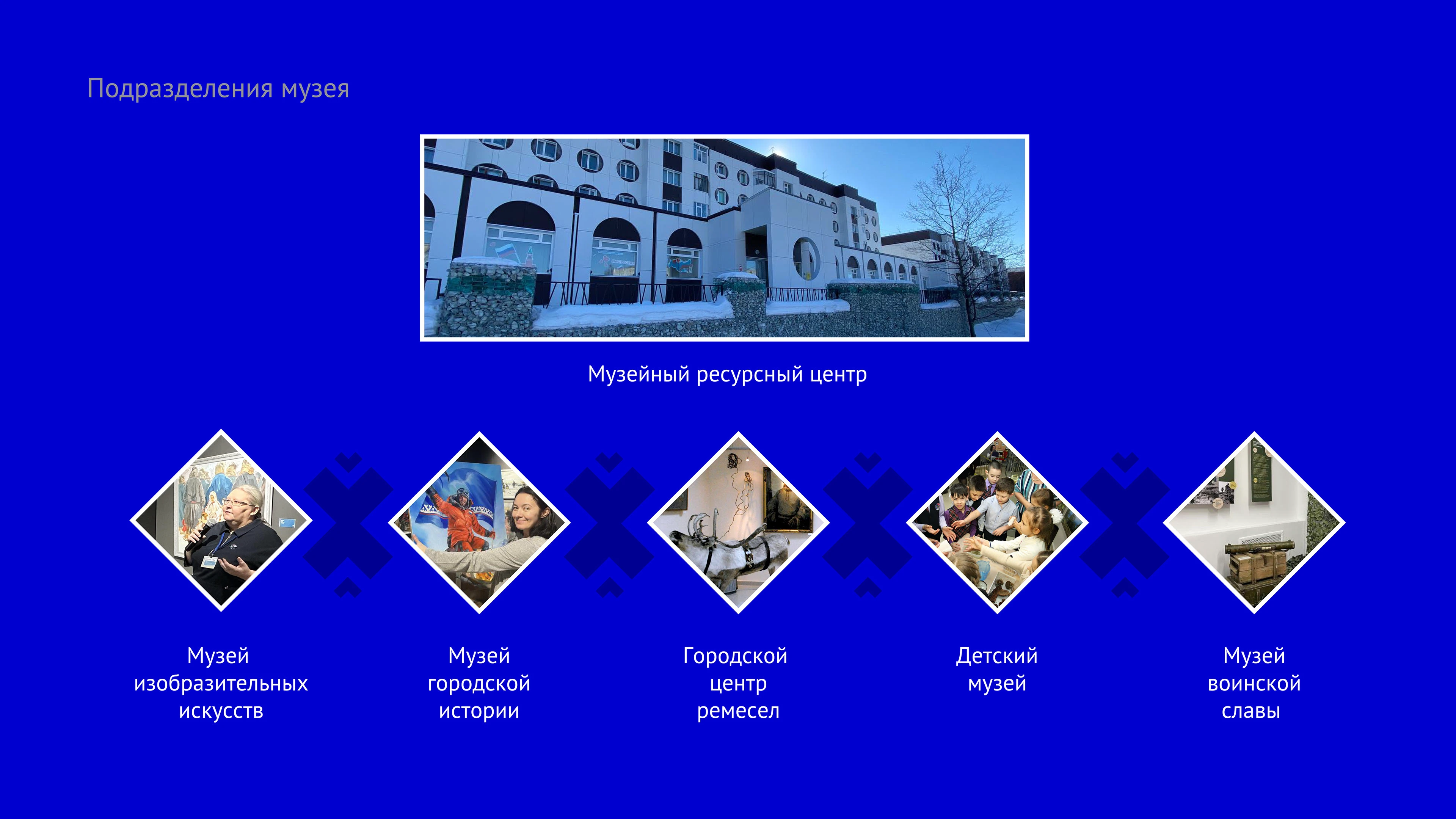 Графический комплекс для Музейного ресурсного центра — Изображение №3 — Брендинг на Dprofile