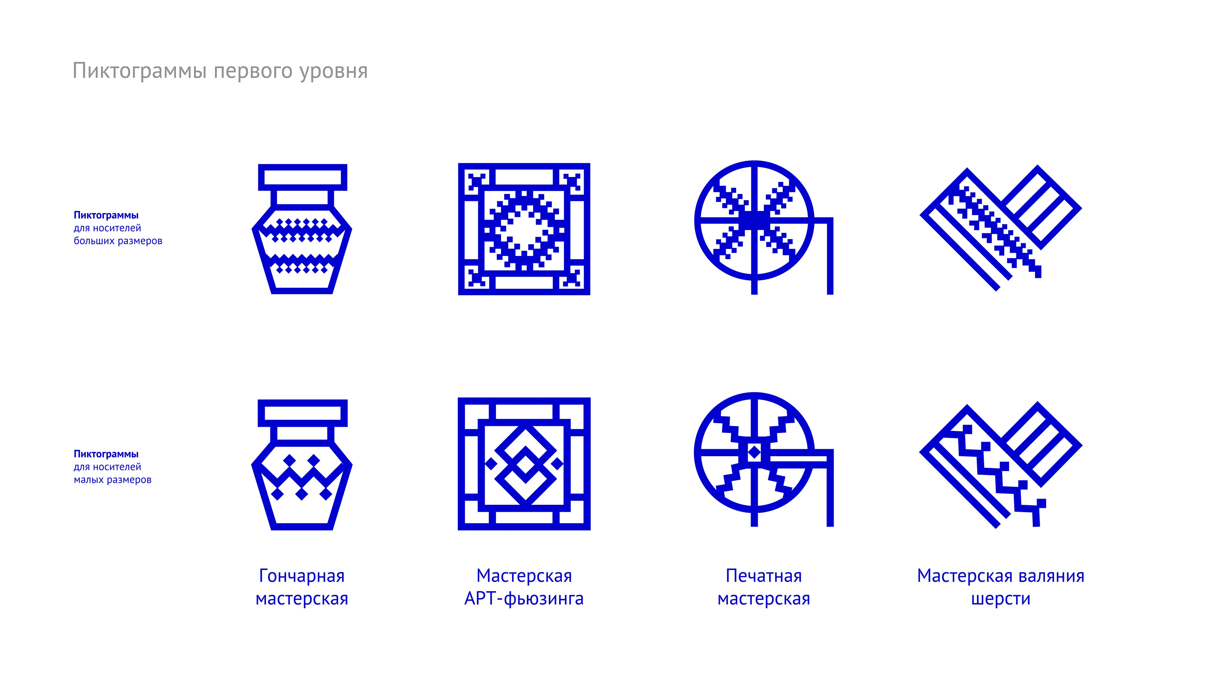 Графический комплекс для Музейного ресурсного центра — Изображение №10 — Брендинг на Dprofile