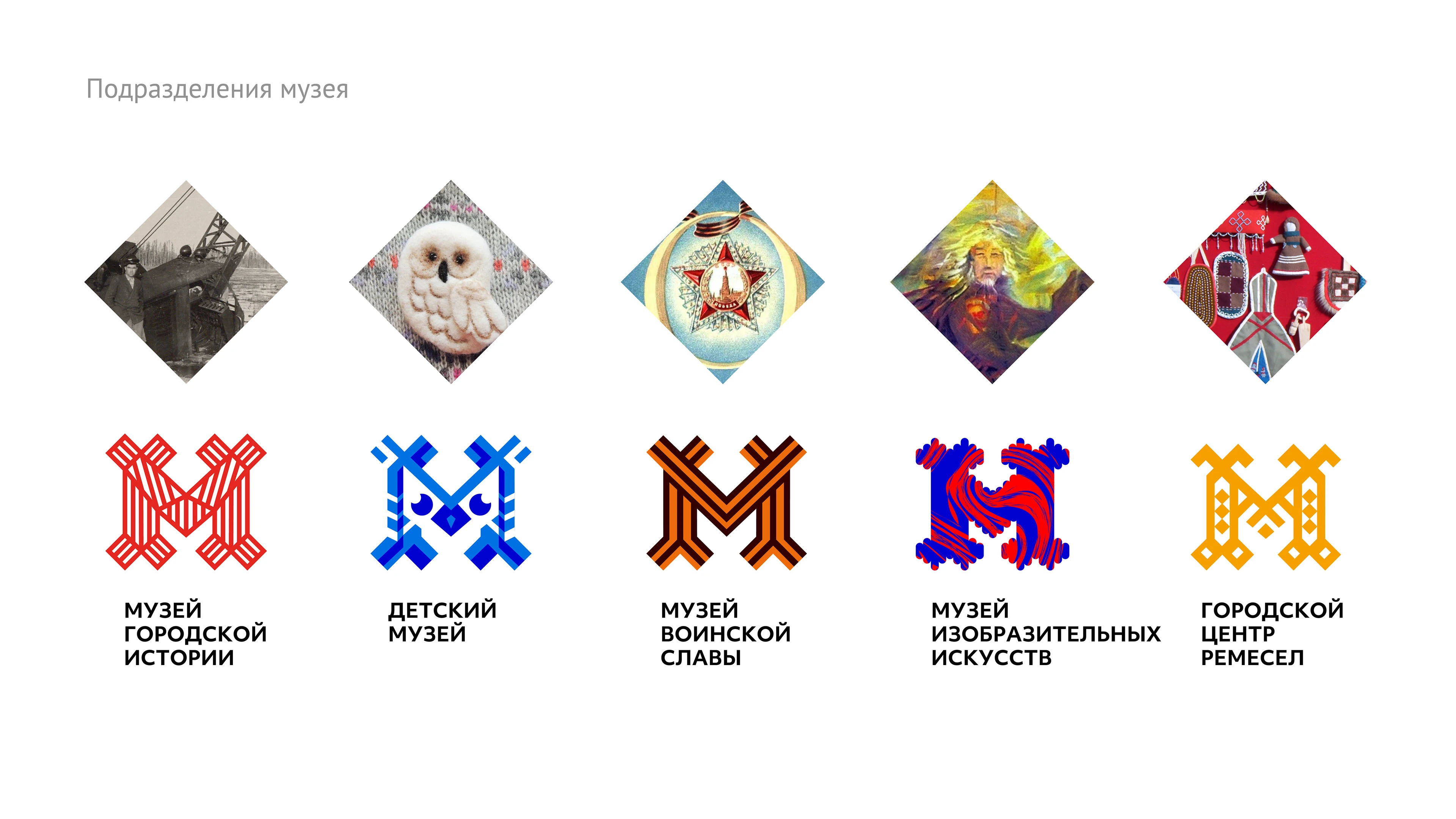 Графический комплекс для Музейного ресурсного центра — Изображение №7 — Брендинг на Dprofile