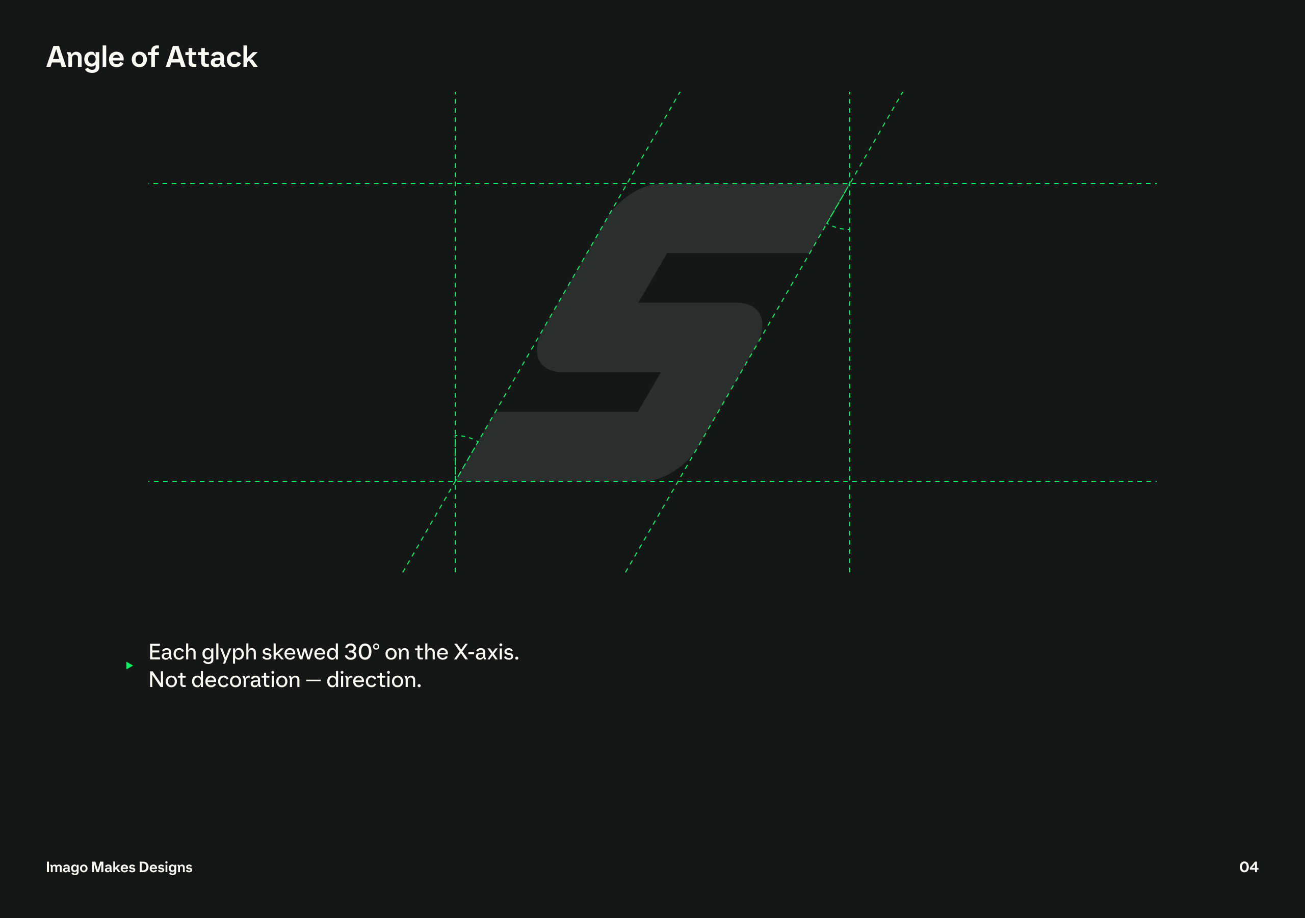 EA SPORTS FC Logo Font Recreation — Изображение №5 — Графика на Dprofile