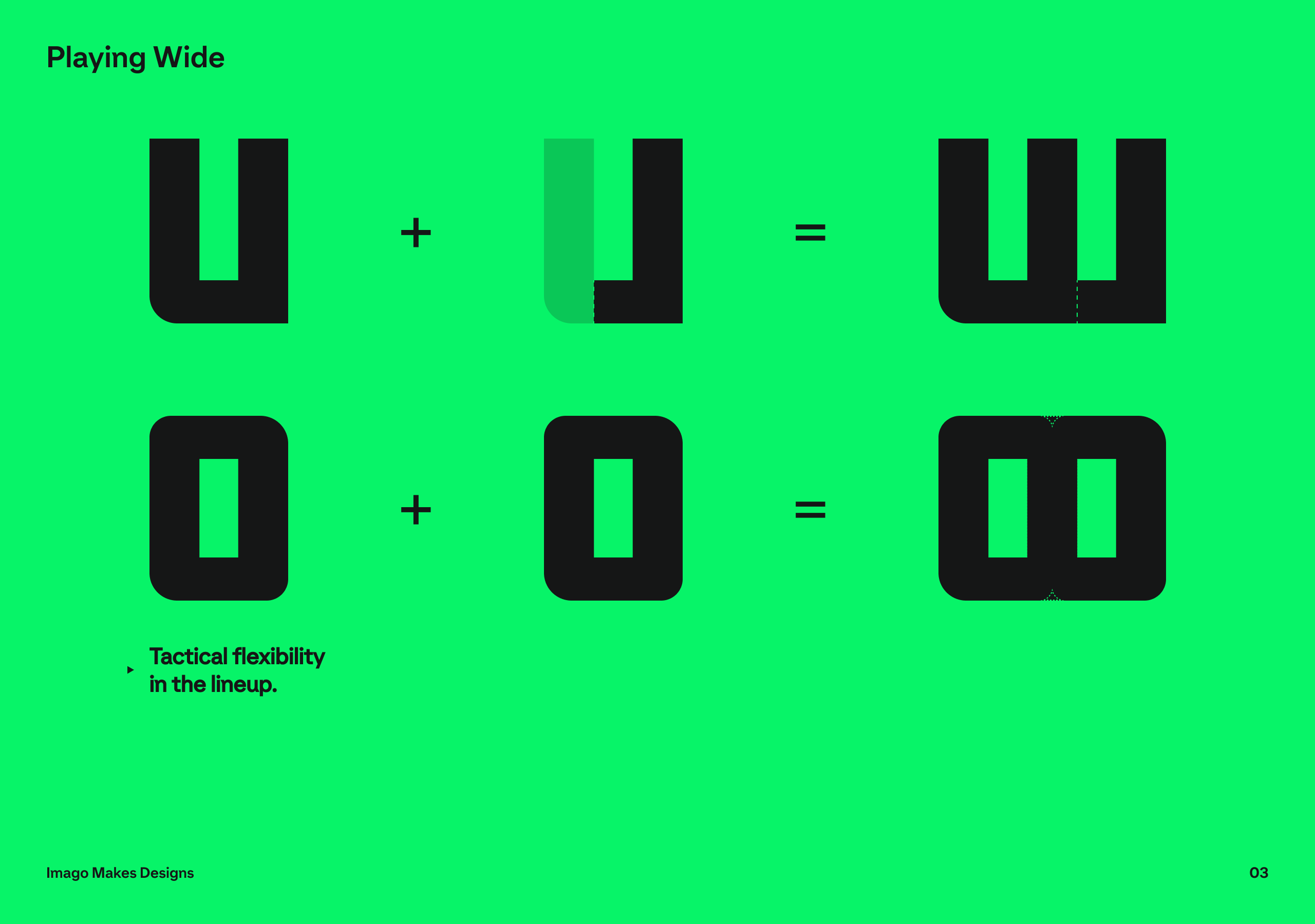 EA SPORTS FC Logo Font Recreation — Изображение №4 — Графика на Dprofile