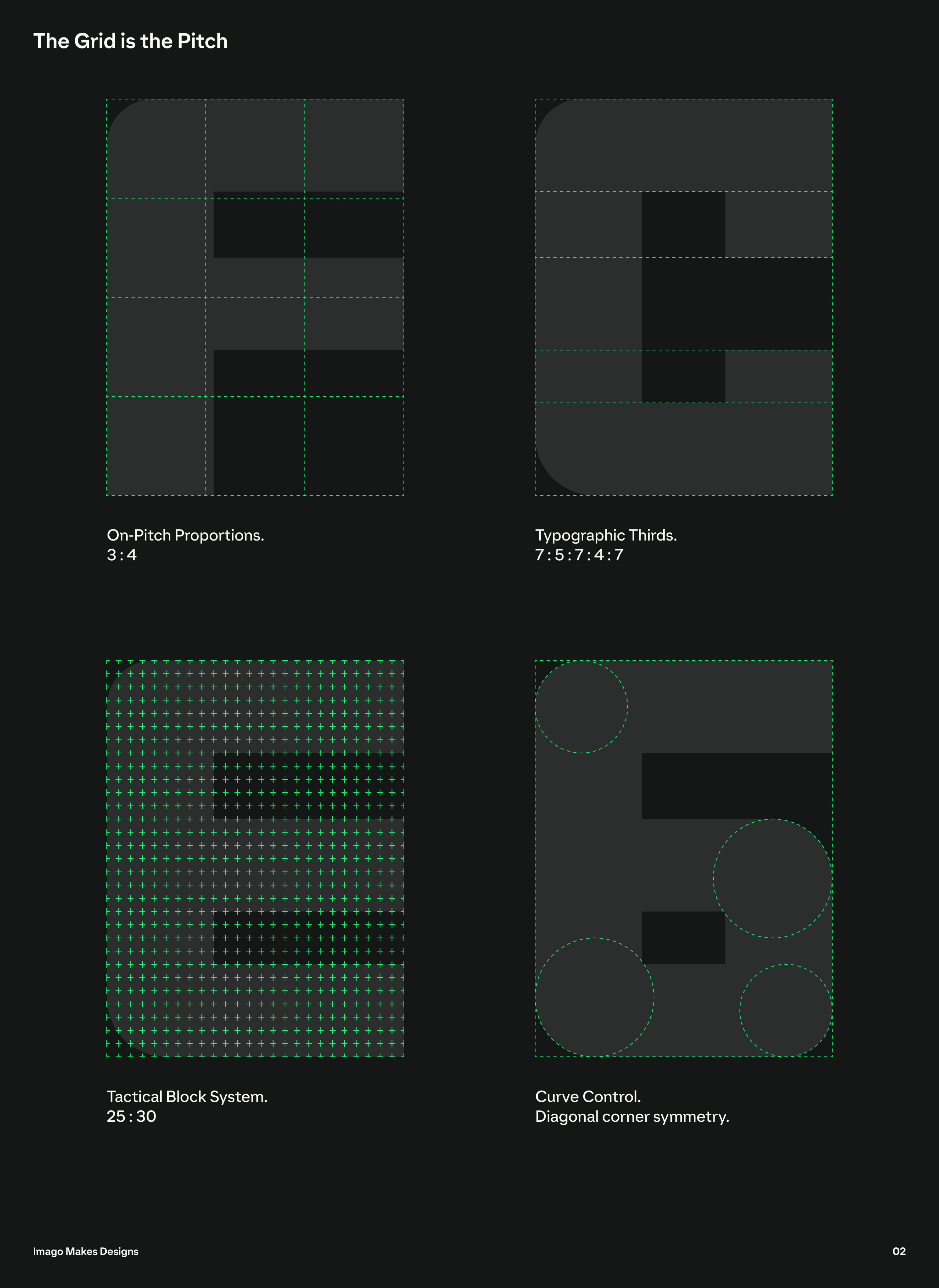 EA SPORTS FC Logo Font Recreation — Изображение №3 — Графика на Dprofile