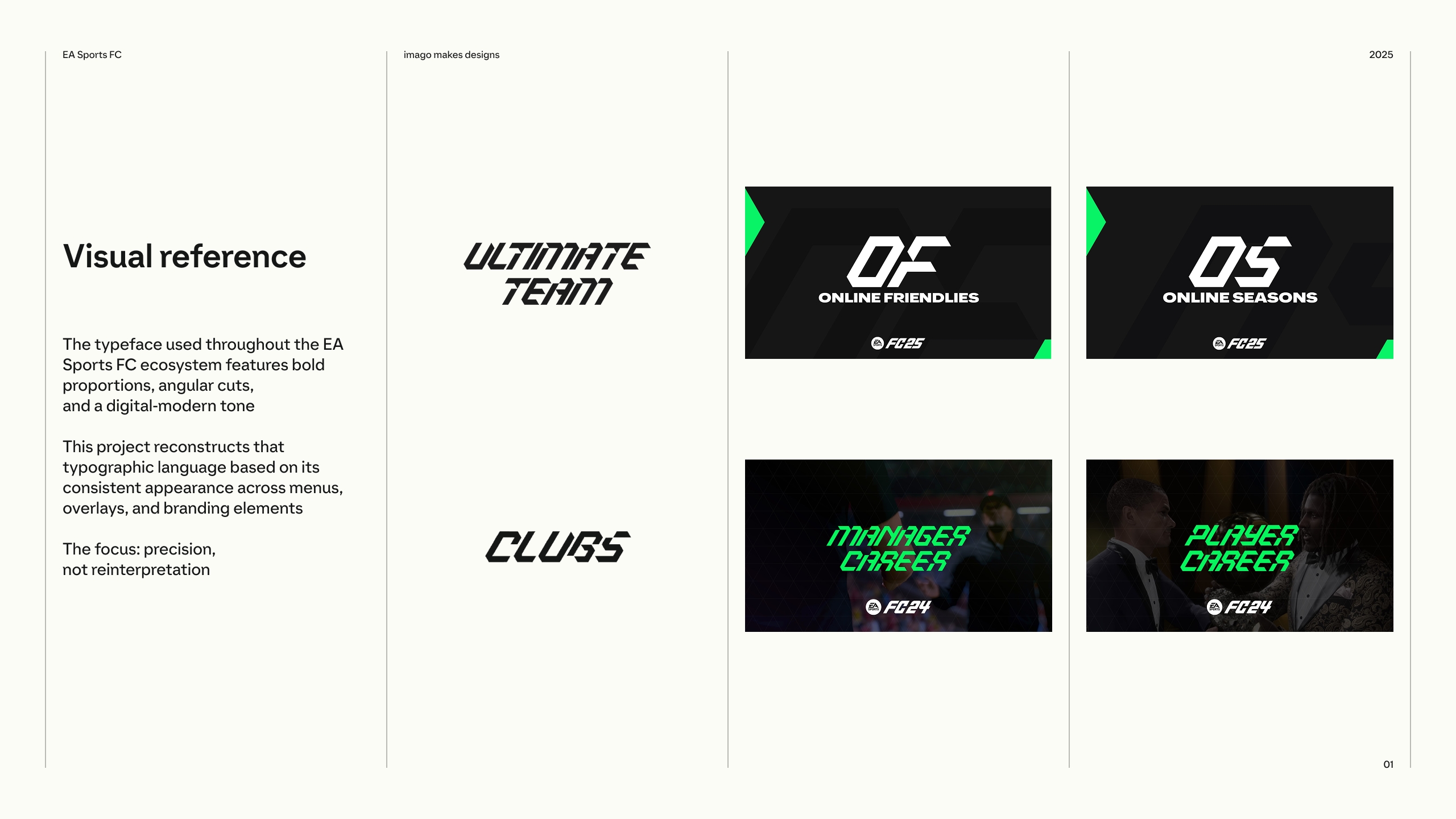 EA SPORTS FC Game Modes Font — Изображение №3 — Графика на Dprofile