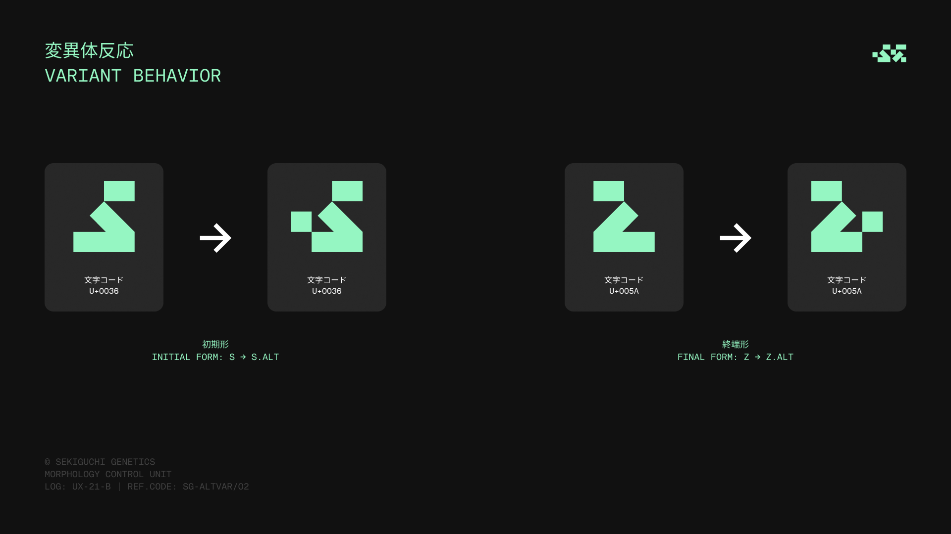 Synthetic Genesis Display Font — Изображение №7 — Графика на Dprofile