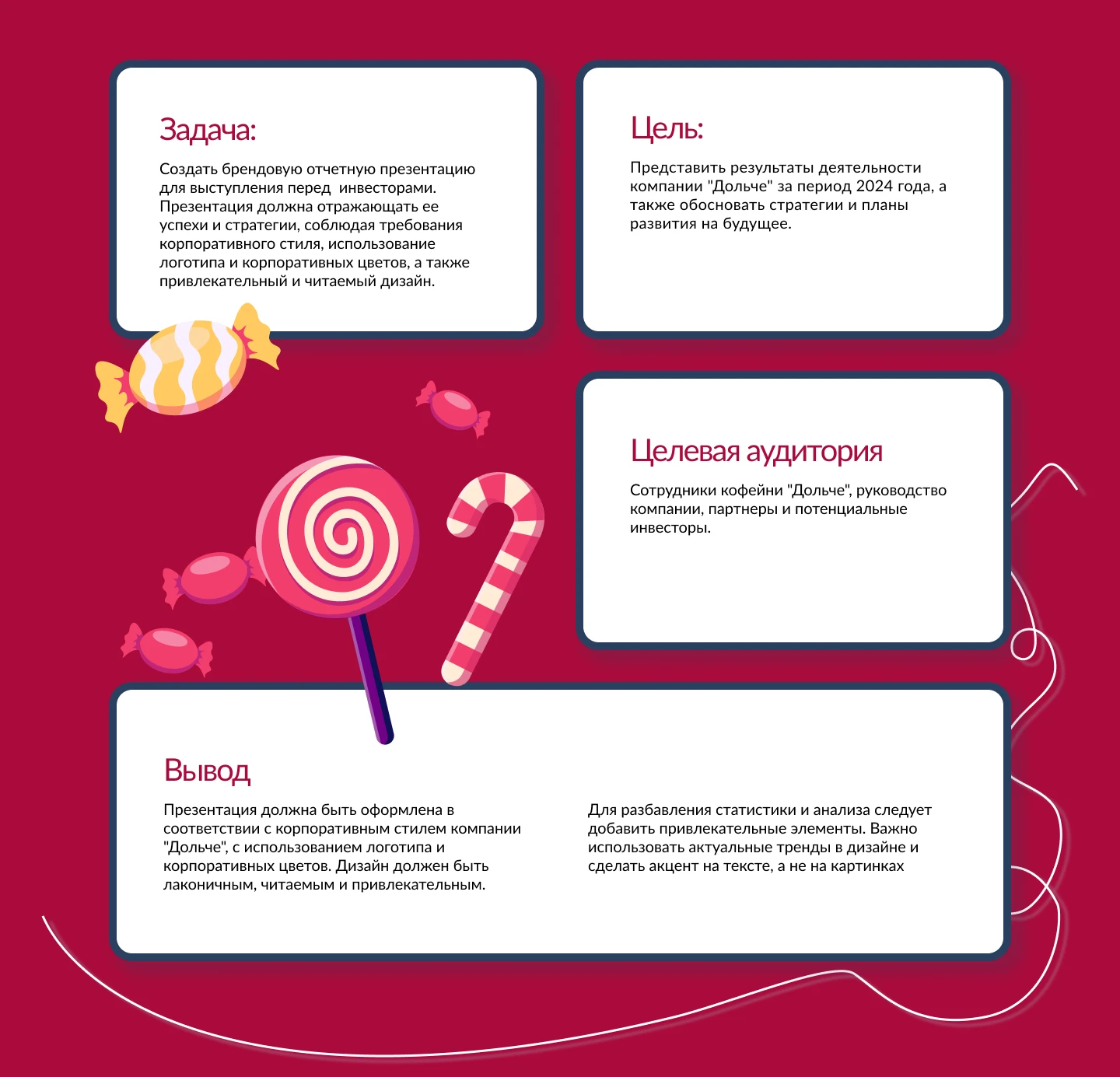 Отчетная презентация компании Dolce — Изображение №2 — Маркетинг на Dprofile