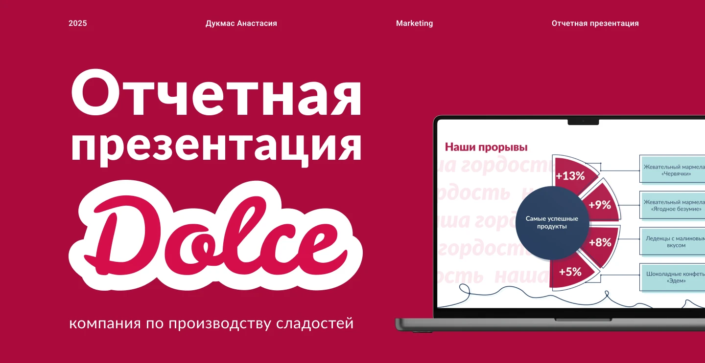 Отчетная презентация компании Dolce — Изображение №1 — Маркетинг на Dprofile