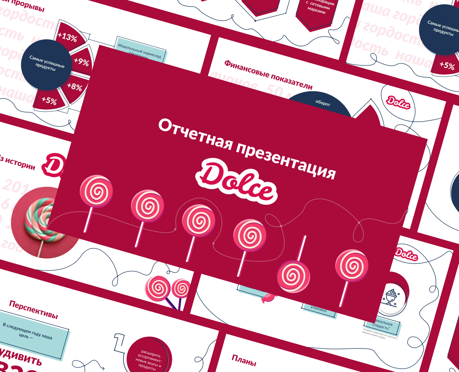 Отчетная презентация компании Dolce на Dprofile