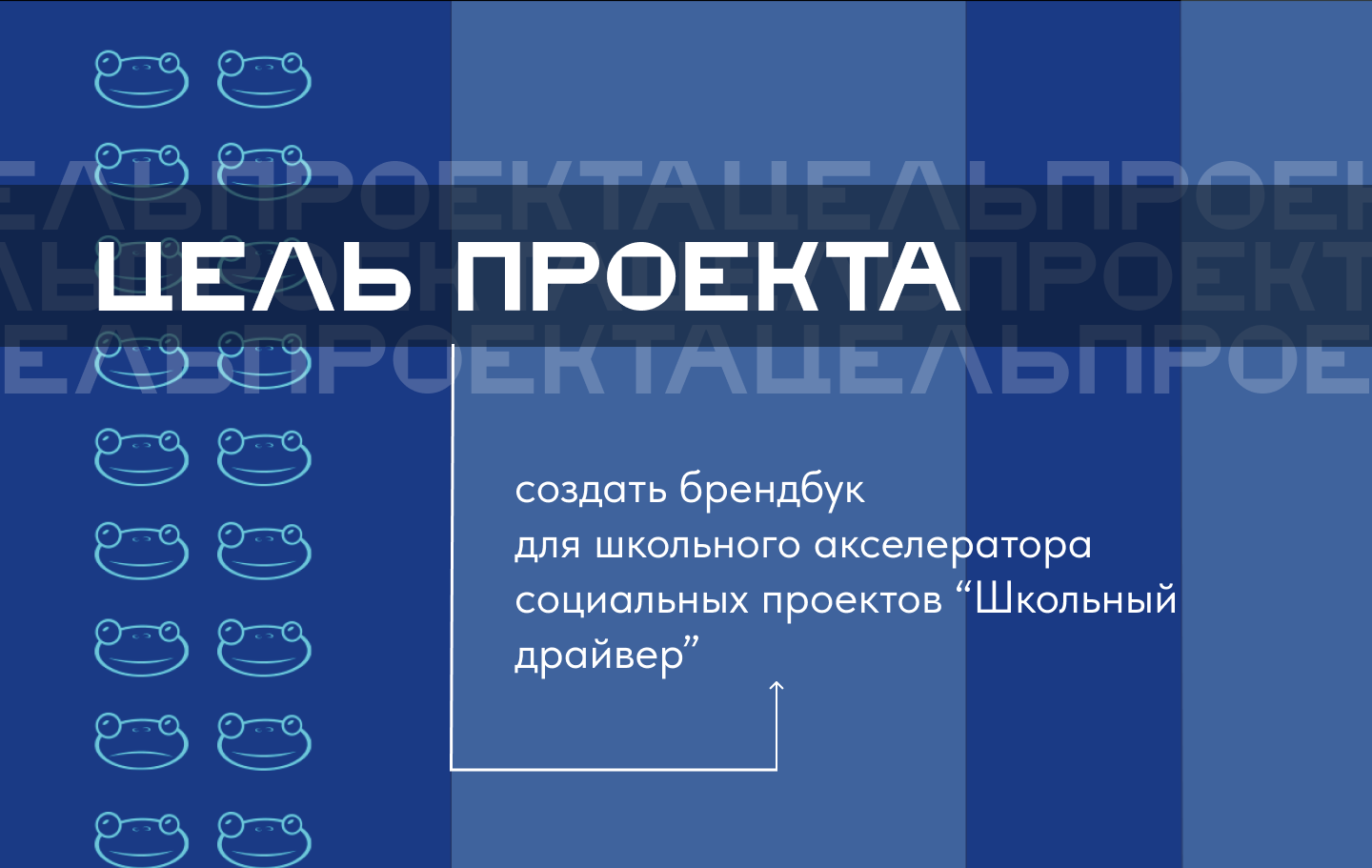 Брендбук для школьного акселератора "Школьный драйвер" — Изображение №2 — Брендинг на Dprofile