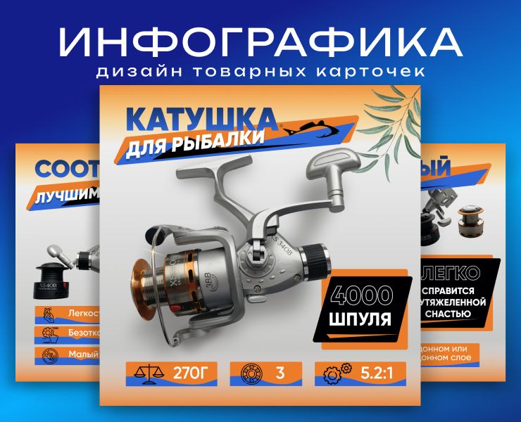 Инфографика для катушки на маркетплейсы — Графика, Маркетинг на Dprofile