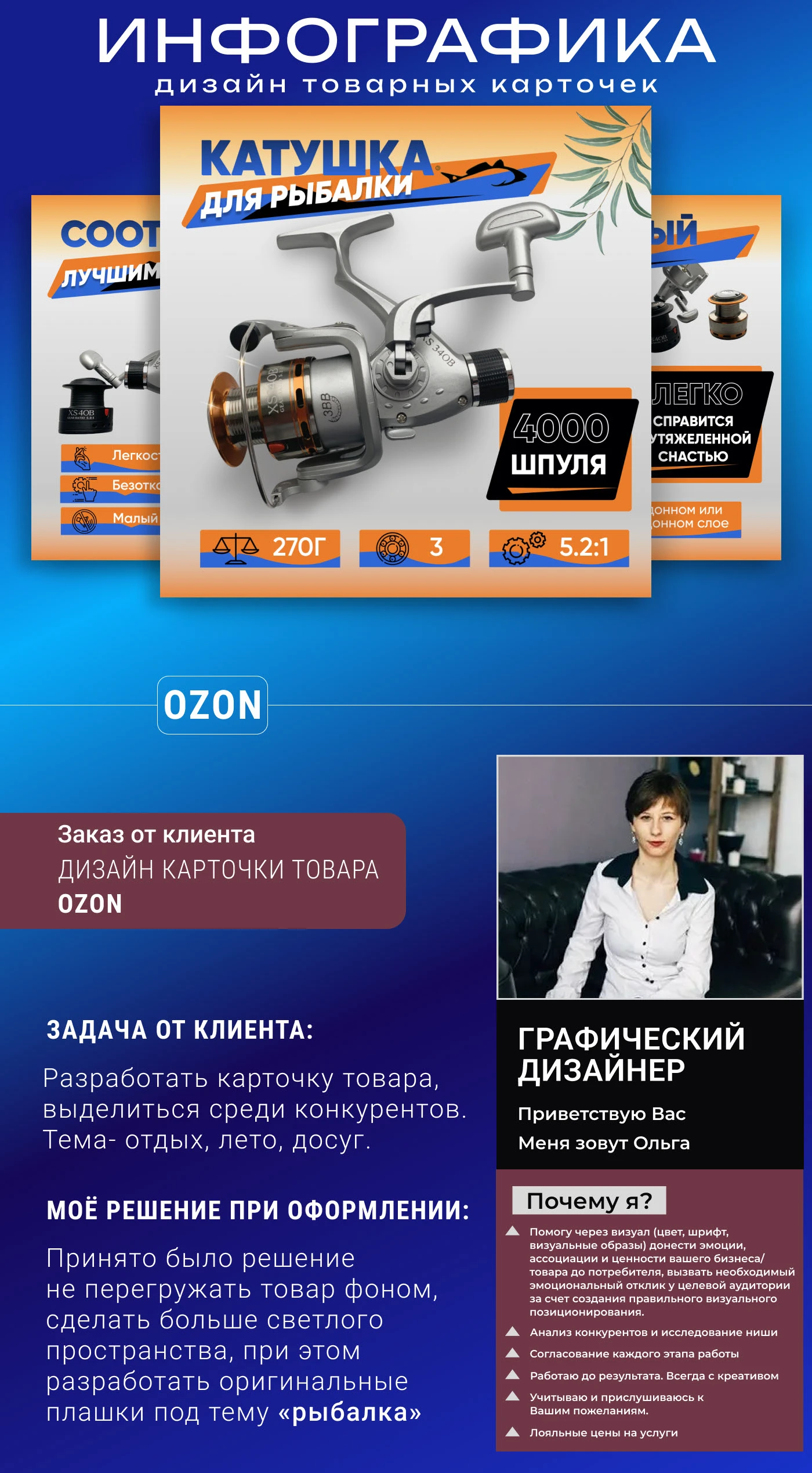 Инфографика для катушки на маркетплейсы — Изображение №1 — Графика, Маркетинг на Dprofile