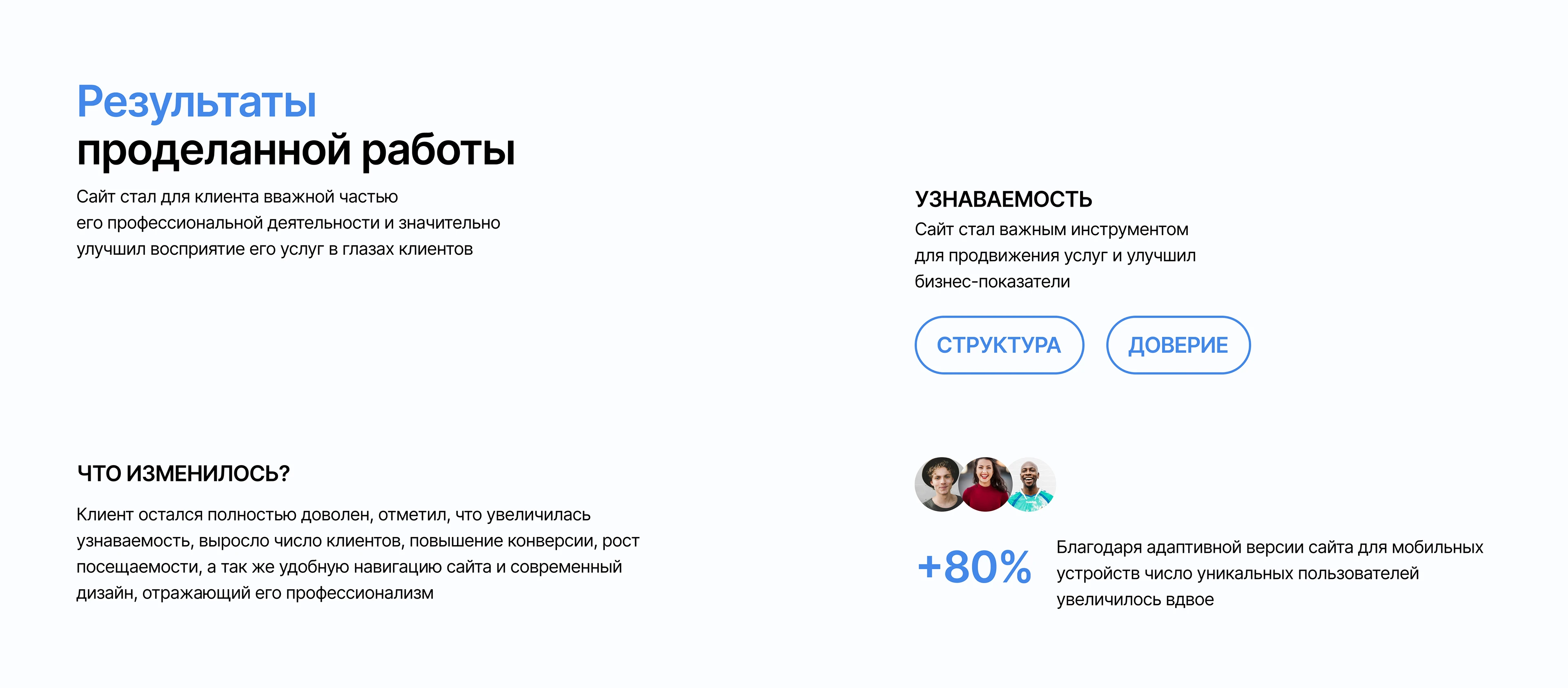 Сайт для психолога — Изображение №10 — Интерфейсы на Dprofile