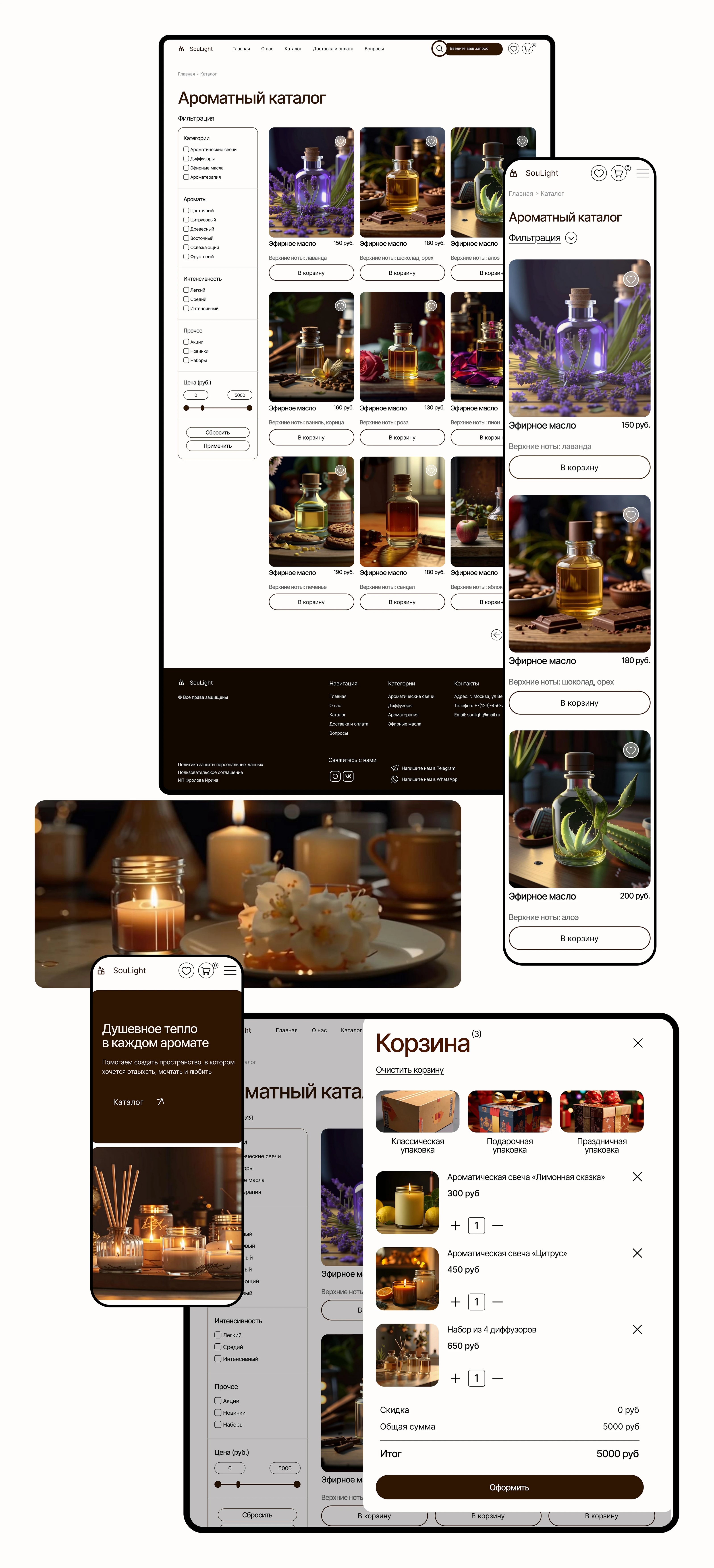 Дизайн интернет-магазина — Изображение №9 — Интерфейсы, Брендинг на Dprofile