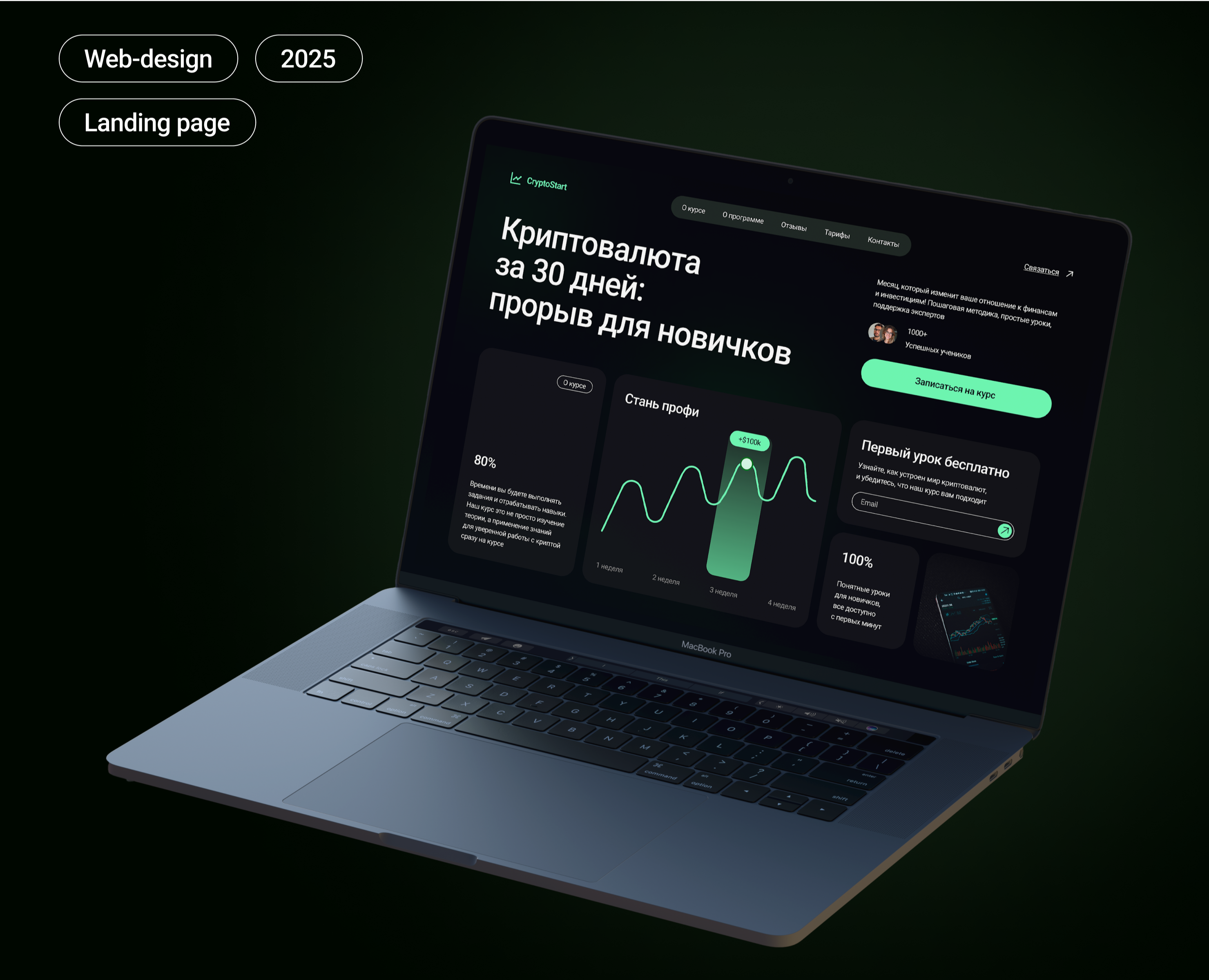 Сайт для продажи курса — Интерфейсы, Брендинг на Dprofile