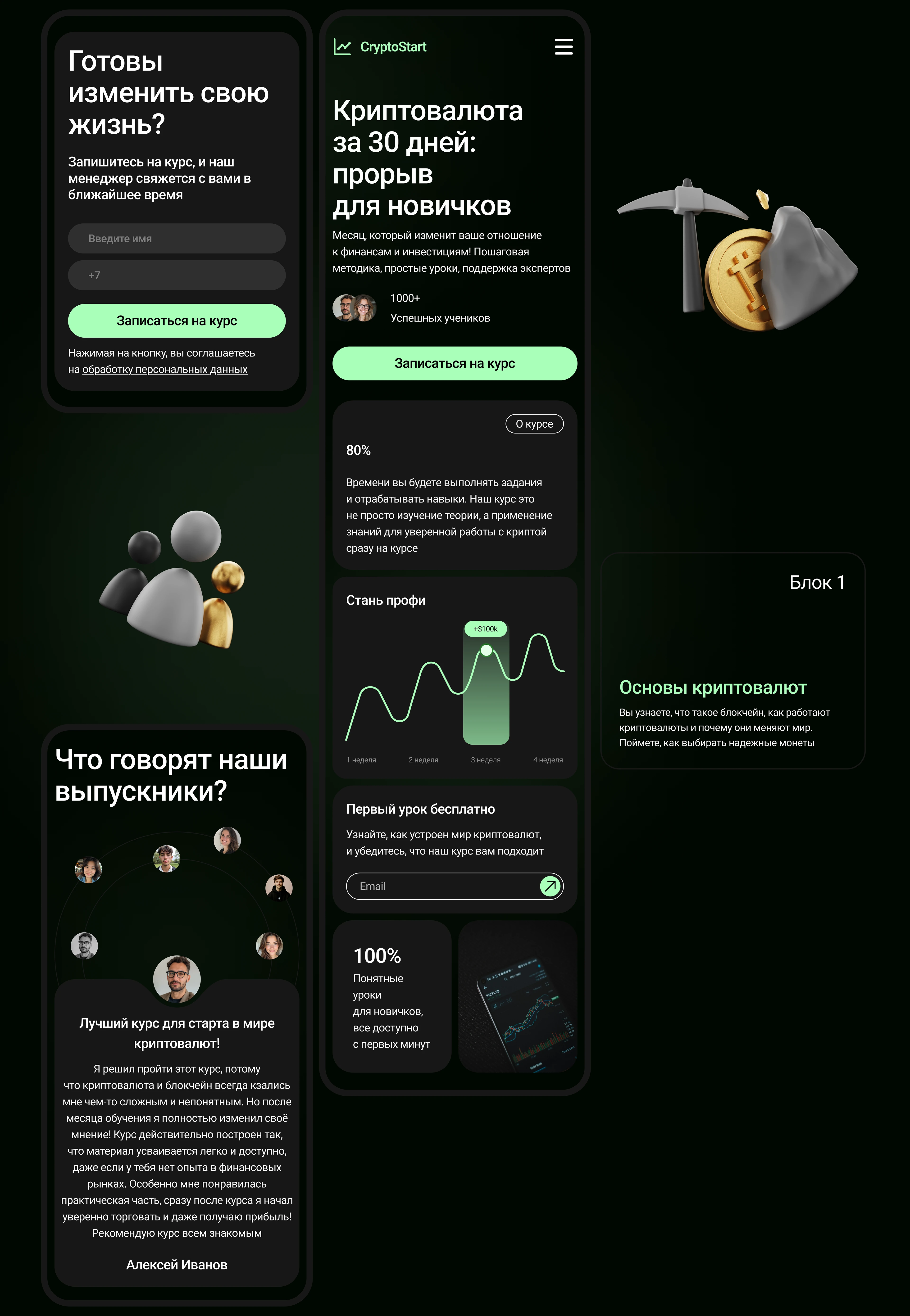 Сайт для продажи курса — Изображение №4 — Интерфейсы, Брендинг на Dprofile