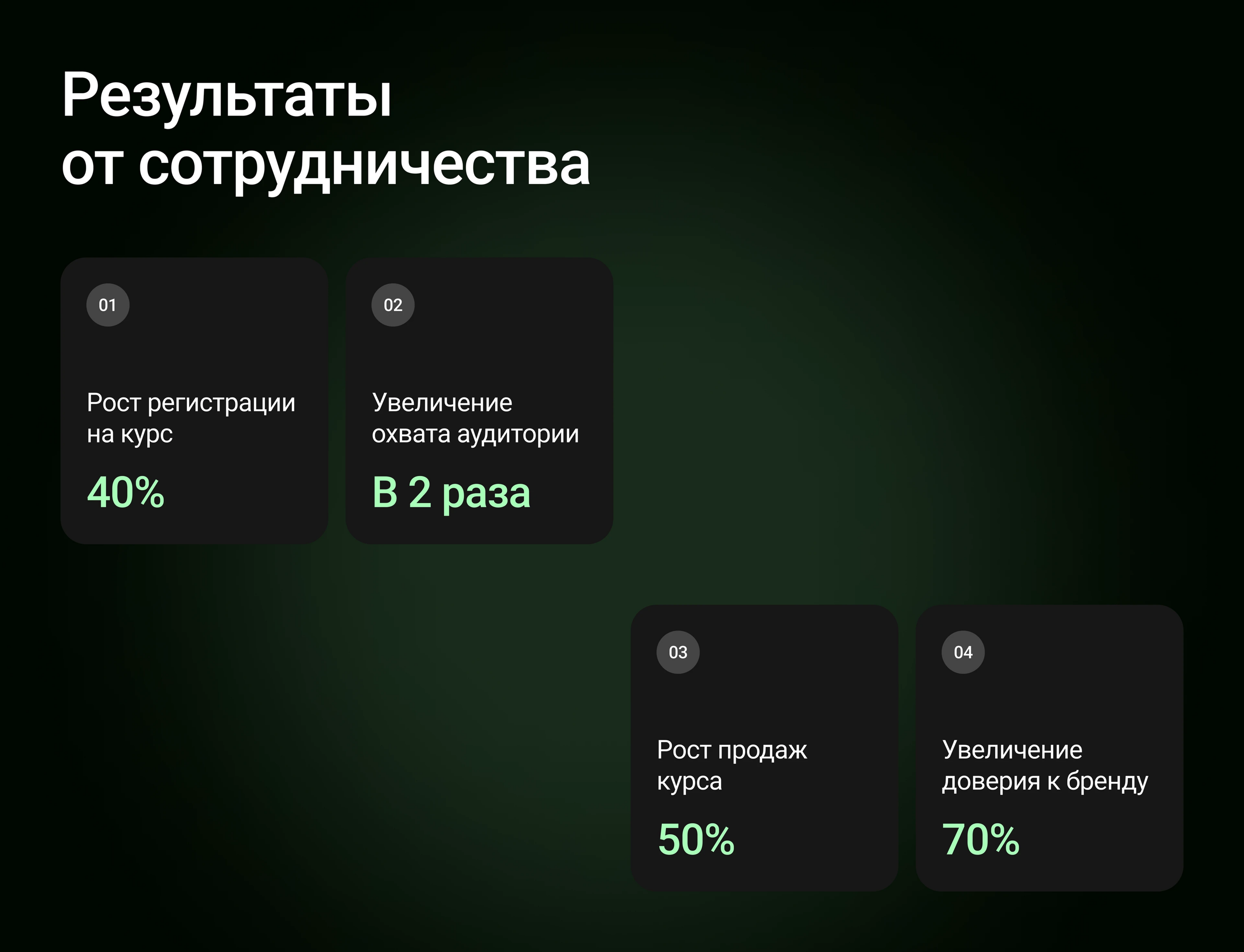 Сайт для продажи курса — Изображение №8 — Интерфейсы, Брендинг на Dprofile