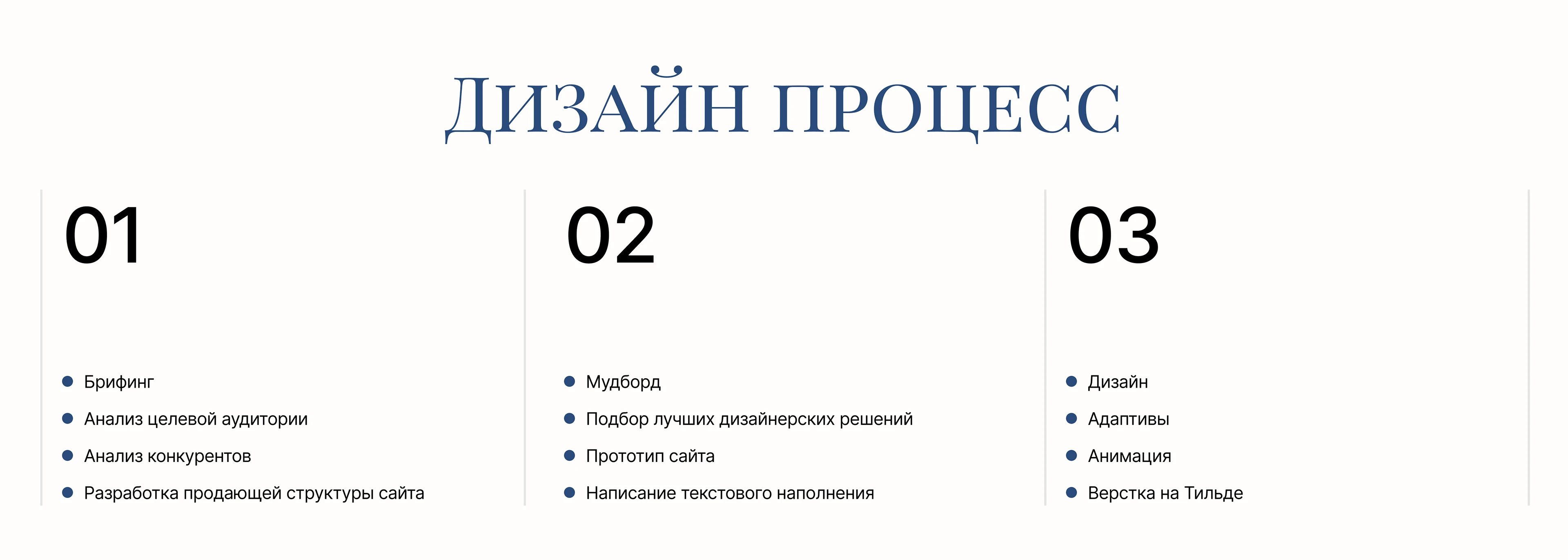Лендинг для аренды ретро автомобилей — Изображение №3 — Интерфейсы на Dprofile