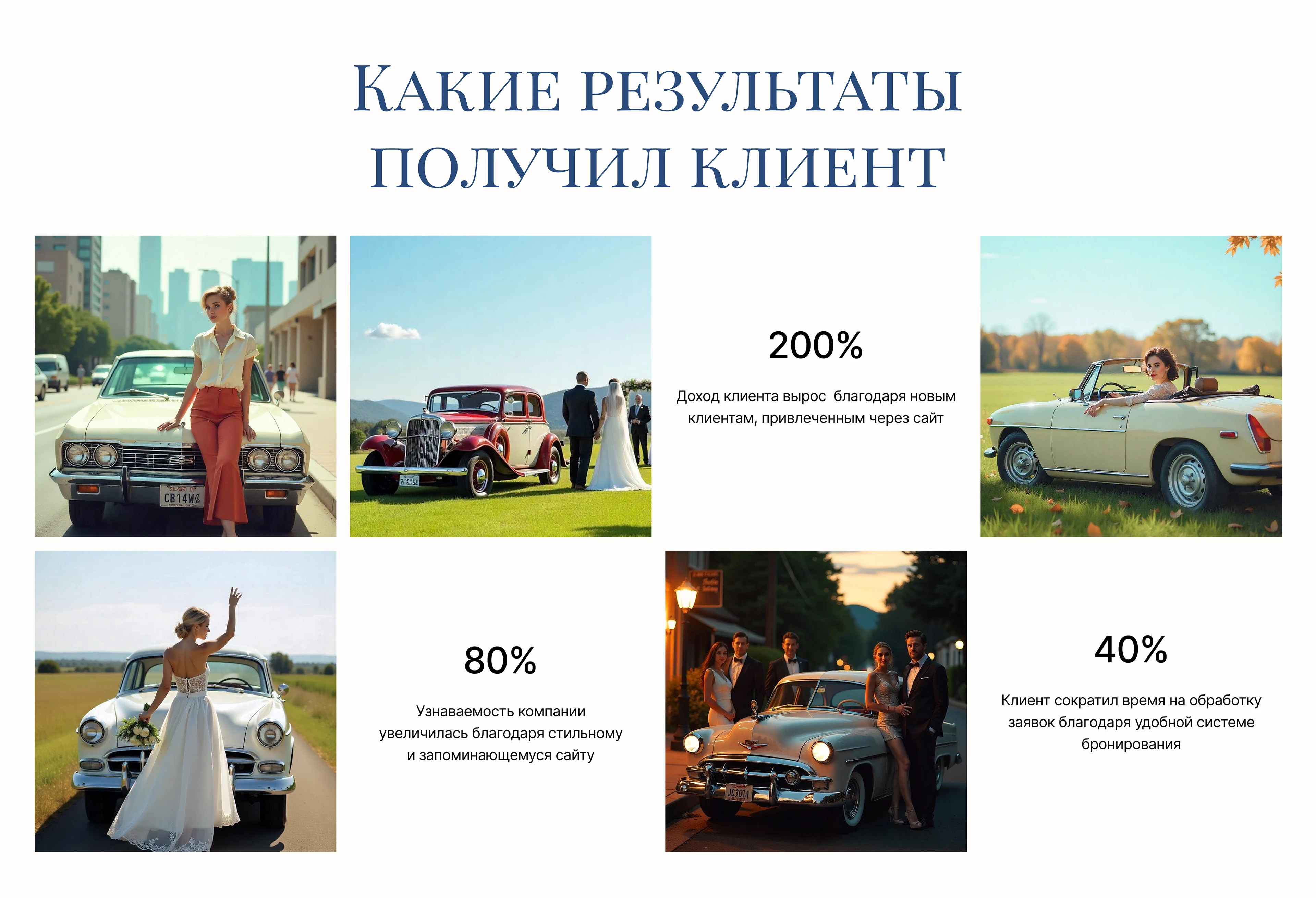 Лендинг для аренды ретро автомобилей — Изображение №8 — Интерфейсы на Dprofile