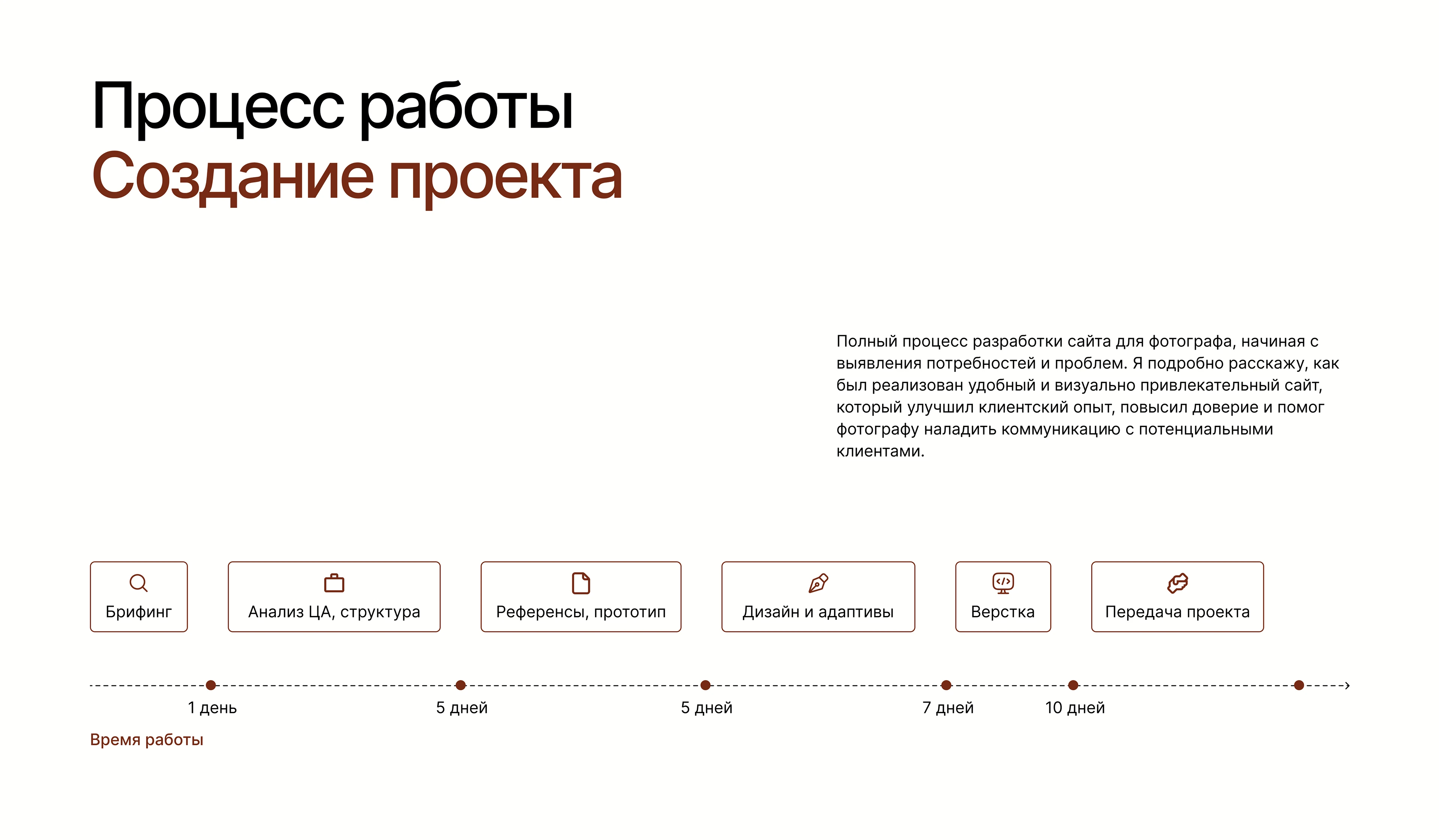 Лендинг для фотографа — Изображение №6 — Интерфейсы на Dprofile