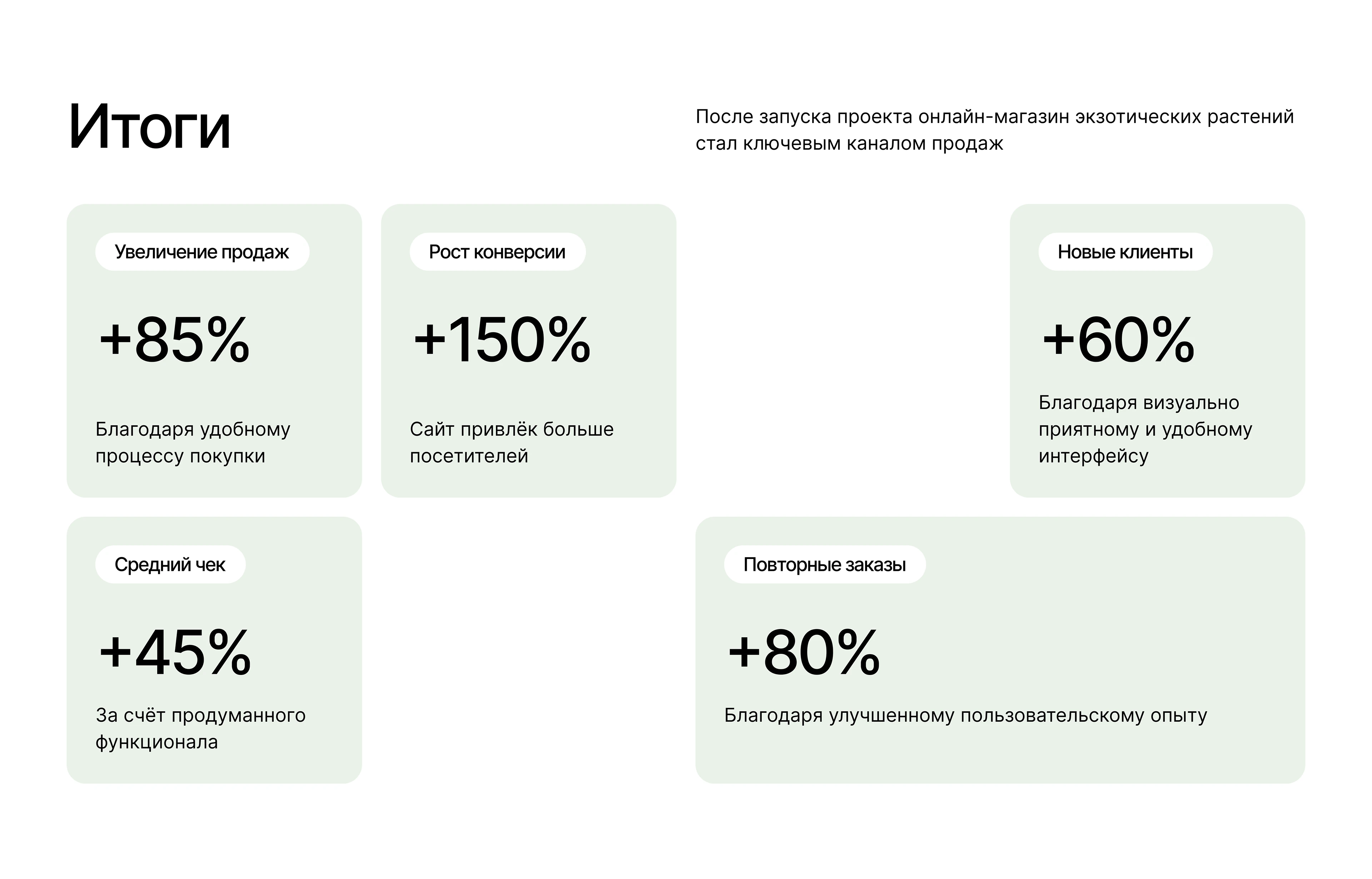 Разработка интернет-магазина экзотических растений — Изображение №11 — Интерфейсы на Dprofile