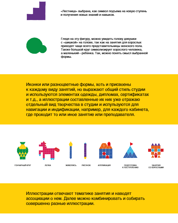 Дизайн-проект художественной студии «Хочу рисовать!» — Изображение №4 — Брендинг на Dprofile