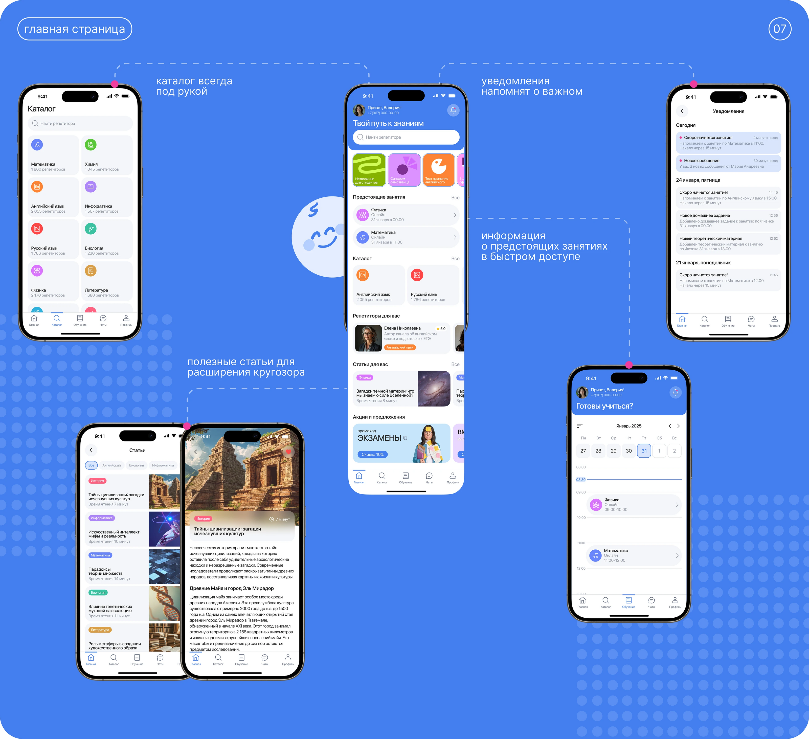 INSIGHT | Mobile app — Изображение №8 — Интерфейсы на Dprofile
