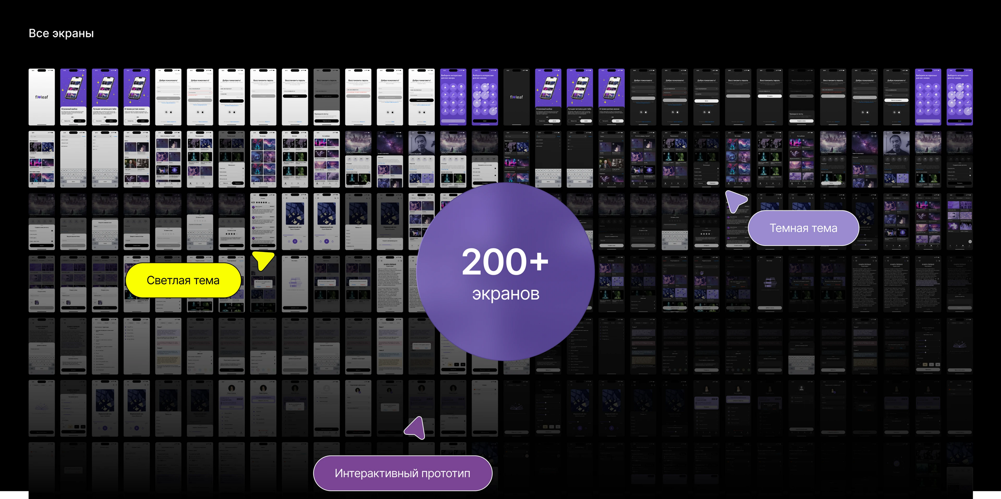 FlyLeaf: Online books app | UI/UX design — Изображение №19 — Интерфейсы на Dprofile