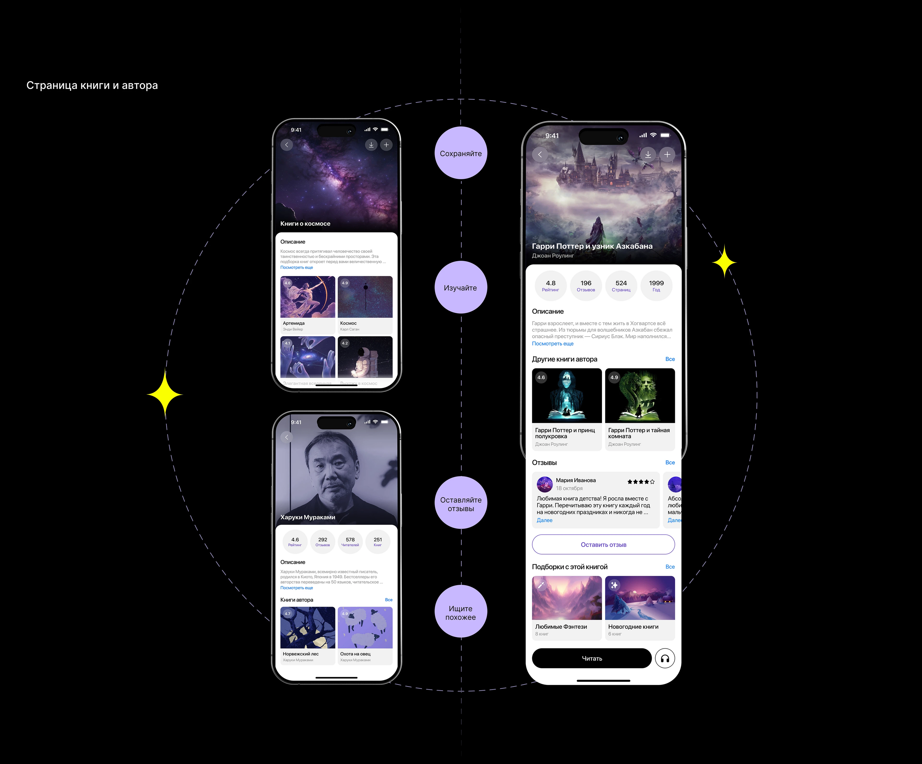 FlyLeaf: Online books app | UI/UX design — Изображение №9 — Интерфейсы на Dprofile
