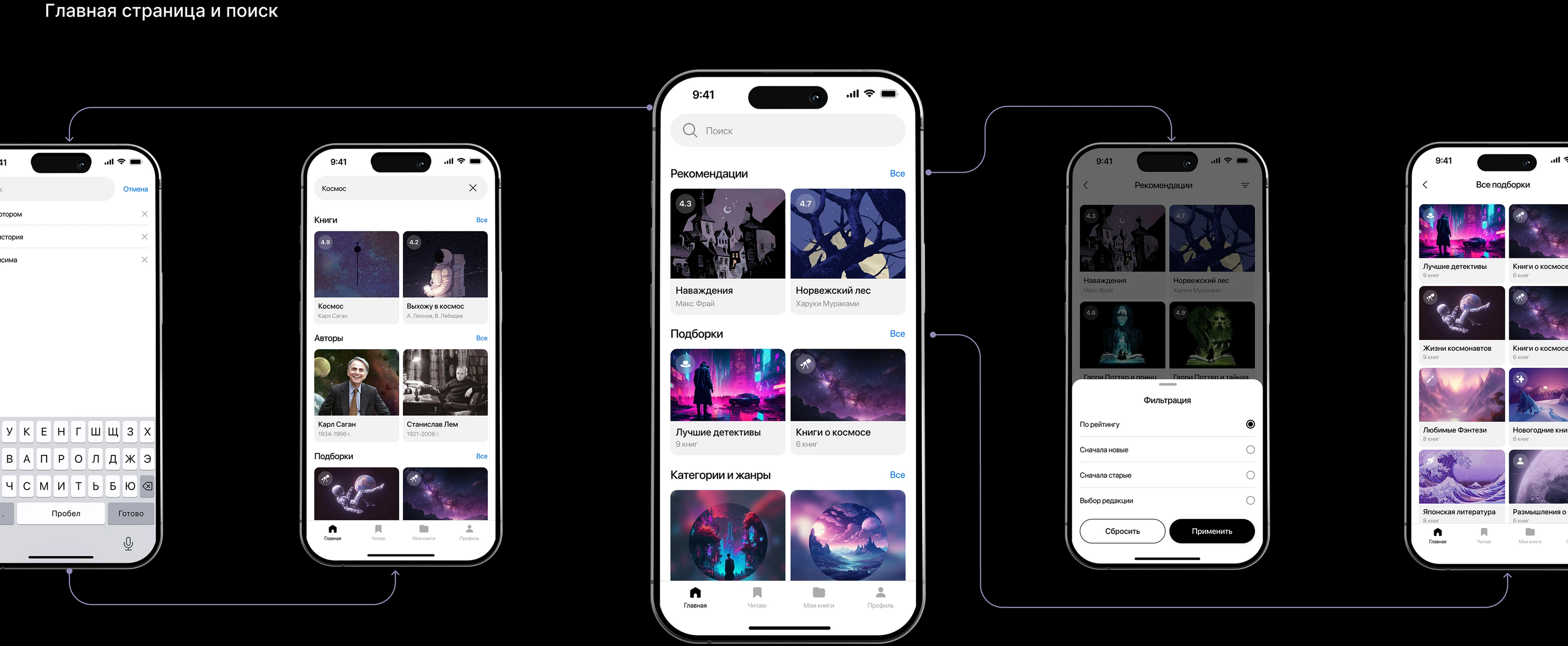 FlyLeaf: Online books app | UI/UX design — Изображение №11 — Интерфейсы на Dprofile