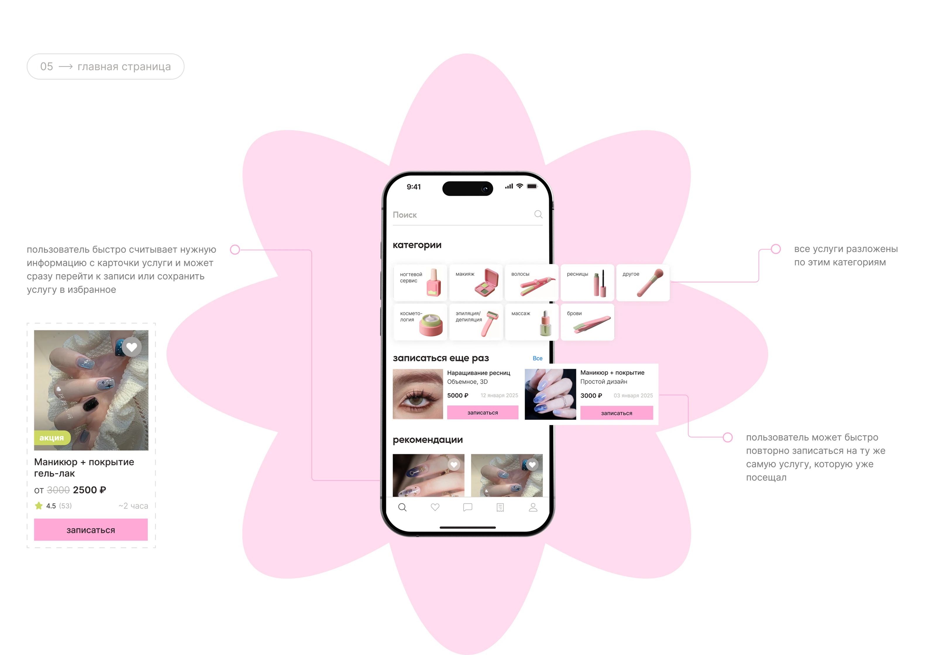 polka - beauty marketplace — Изображение №5 — Интерфейсы, Брендинг на Dprofile