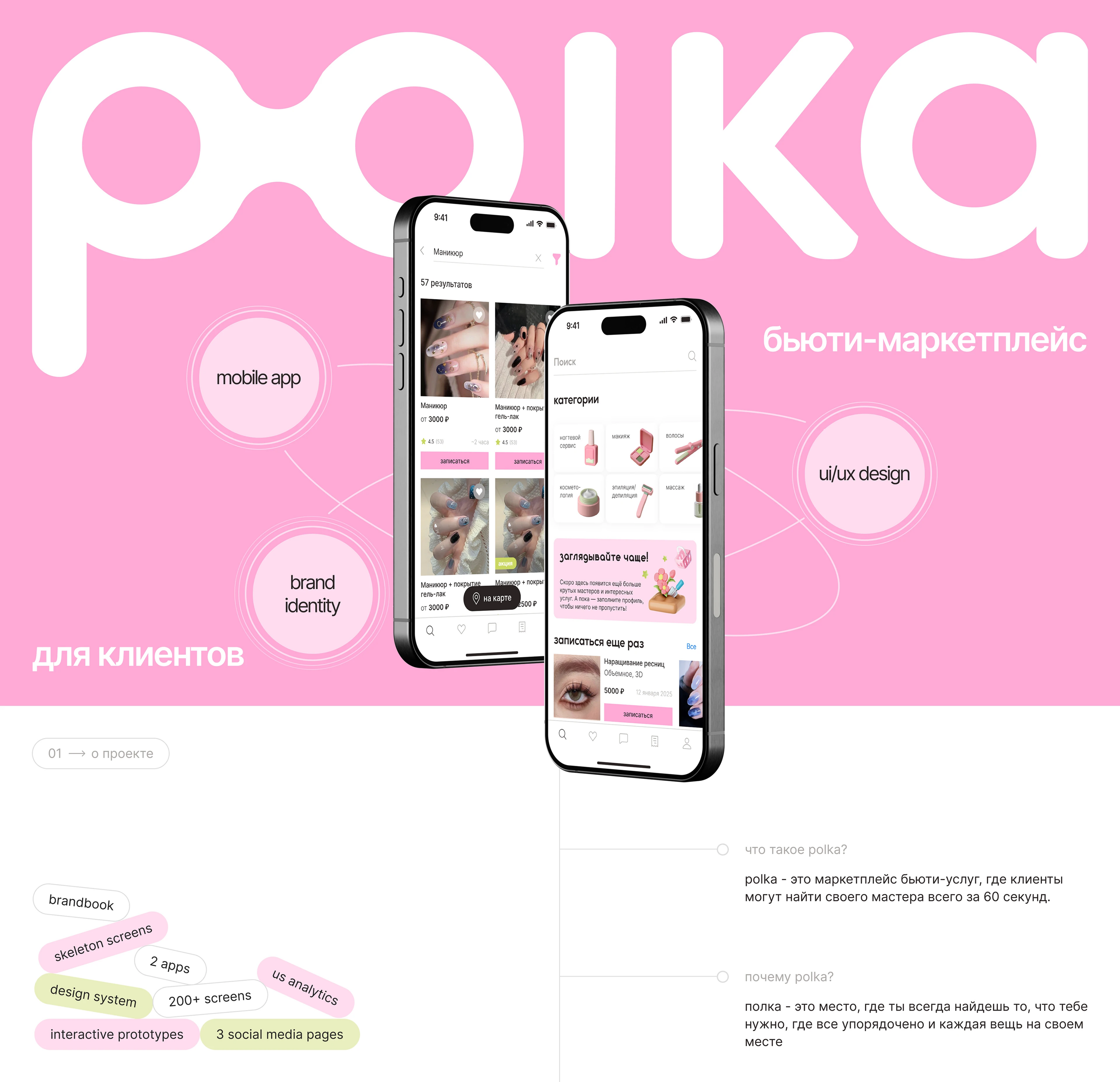 polka - beauty marketplace — Изображение №1 — Интерфейсы, Брендинг на Dprofile