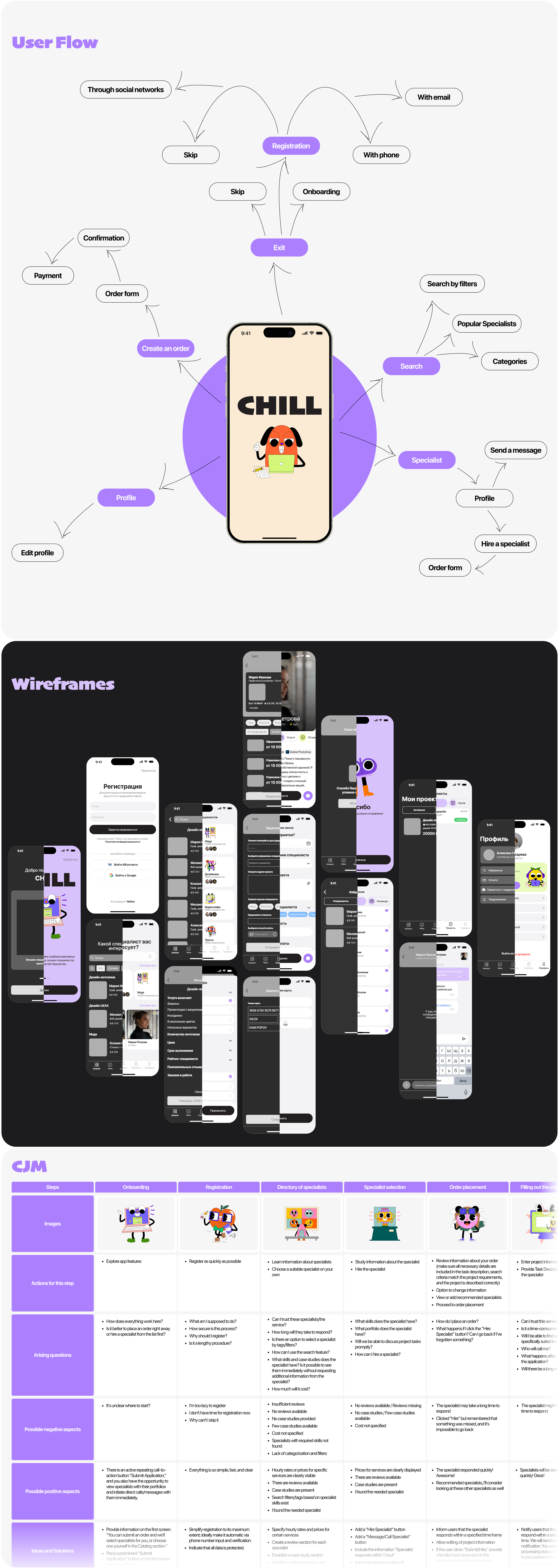 Chill | Mobile App for searching creative specialists — Изображение №4 — Интерфейсы на Dprofile