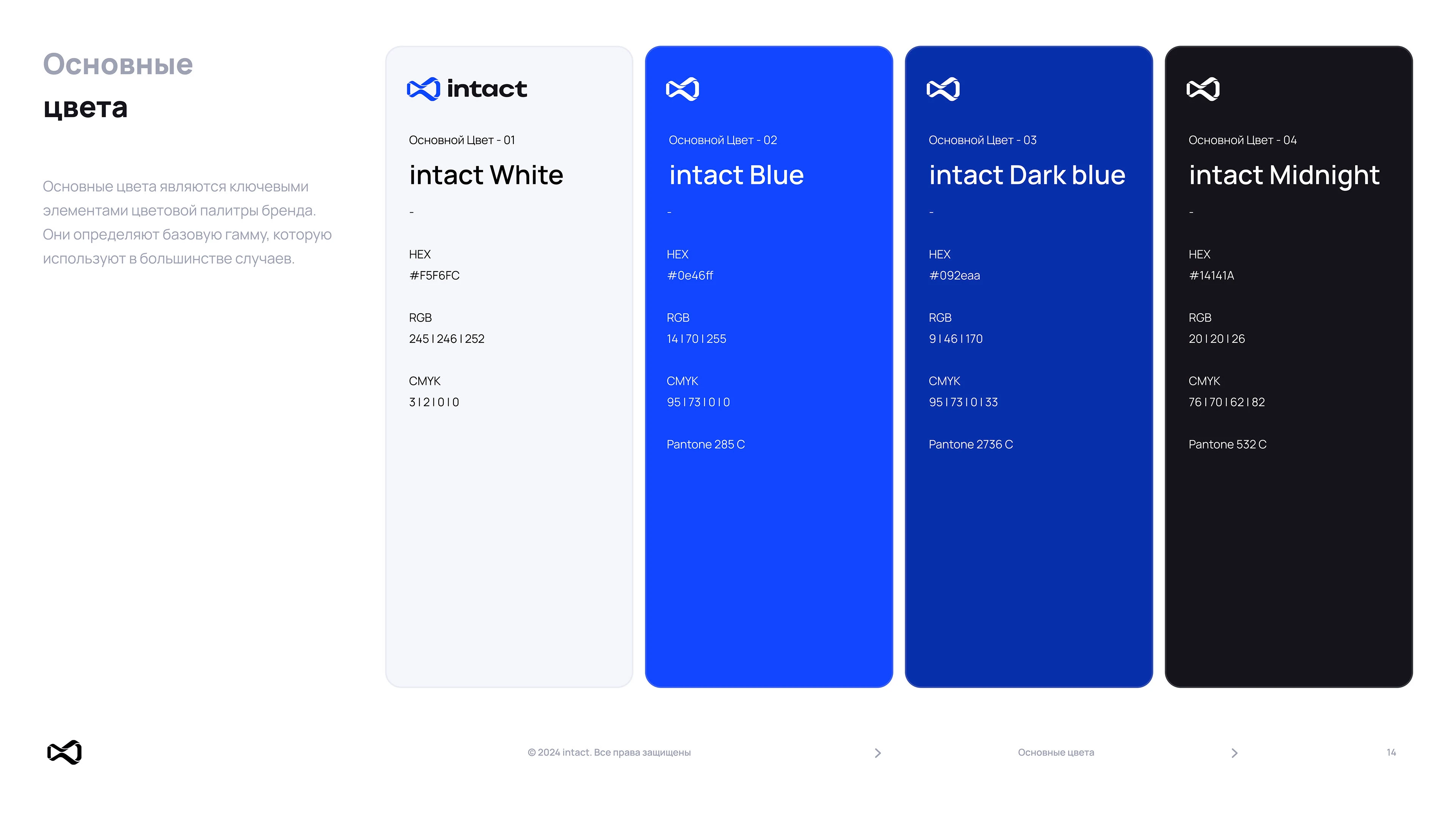 Intact — Изображение №3 — Брендинг на Dprofile