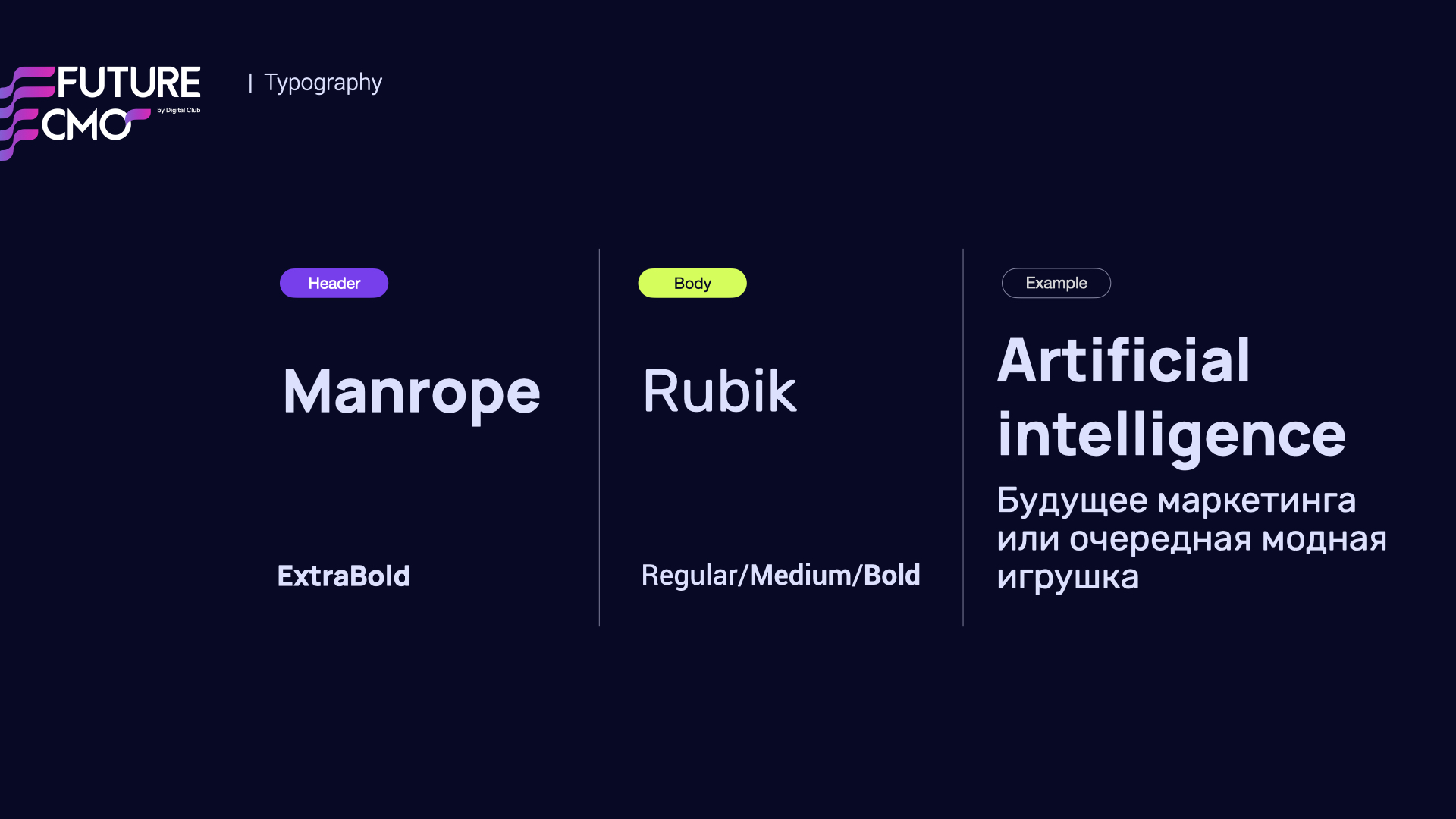 Future CMO — Изображение №2 — Брендинг на Dprofile