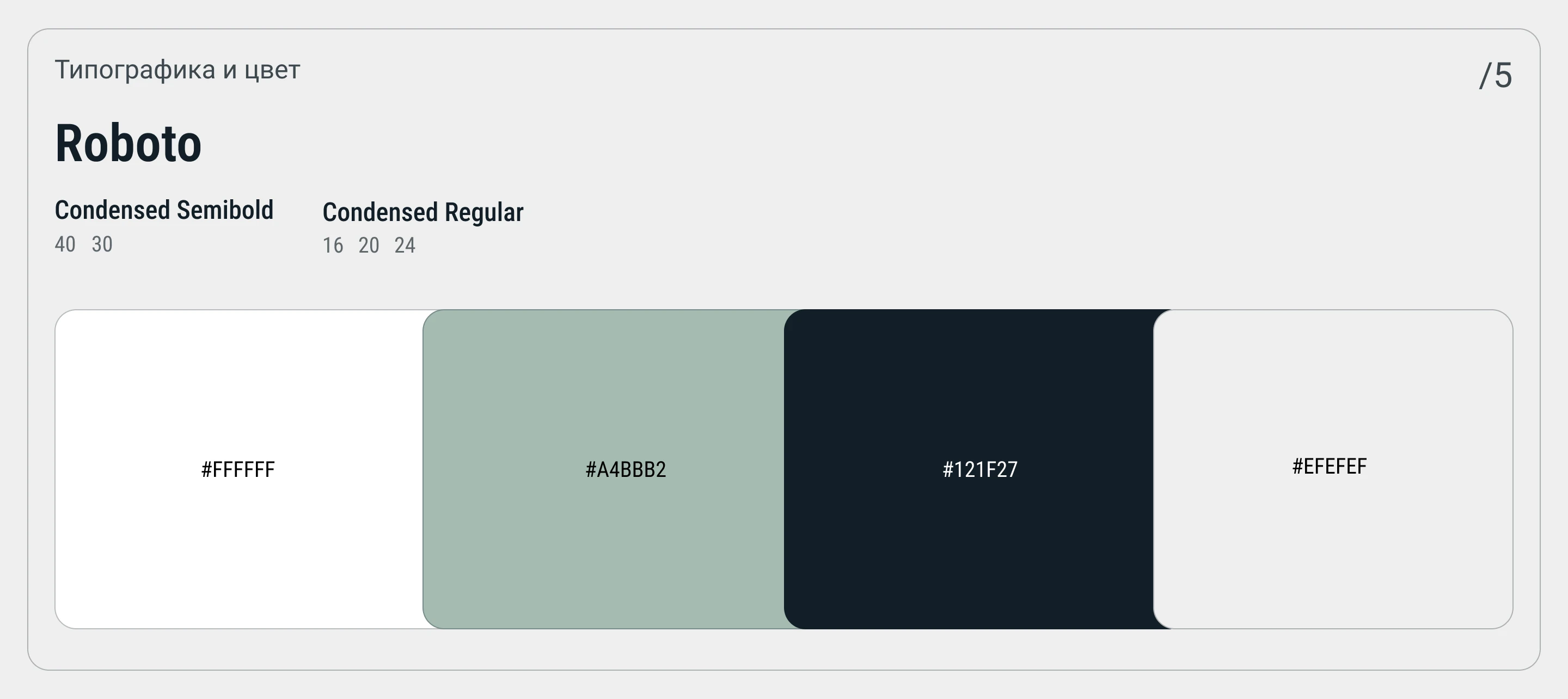 E-commerce website | MINT — Изображение №6 — Интерфейсы на Dprofile