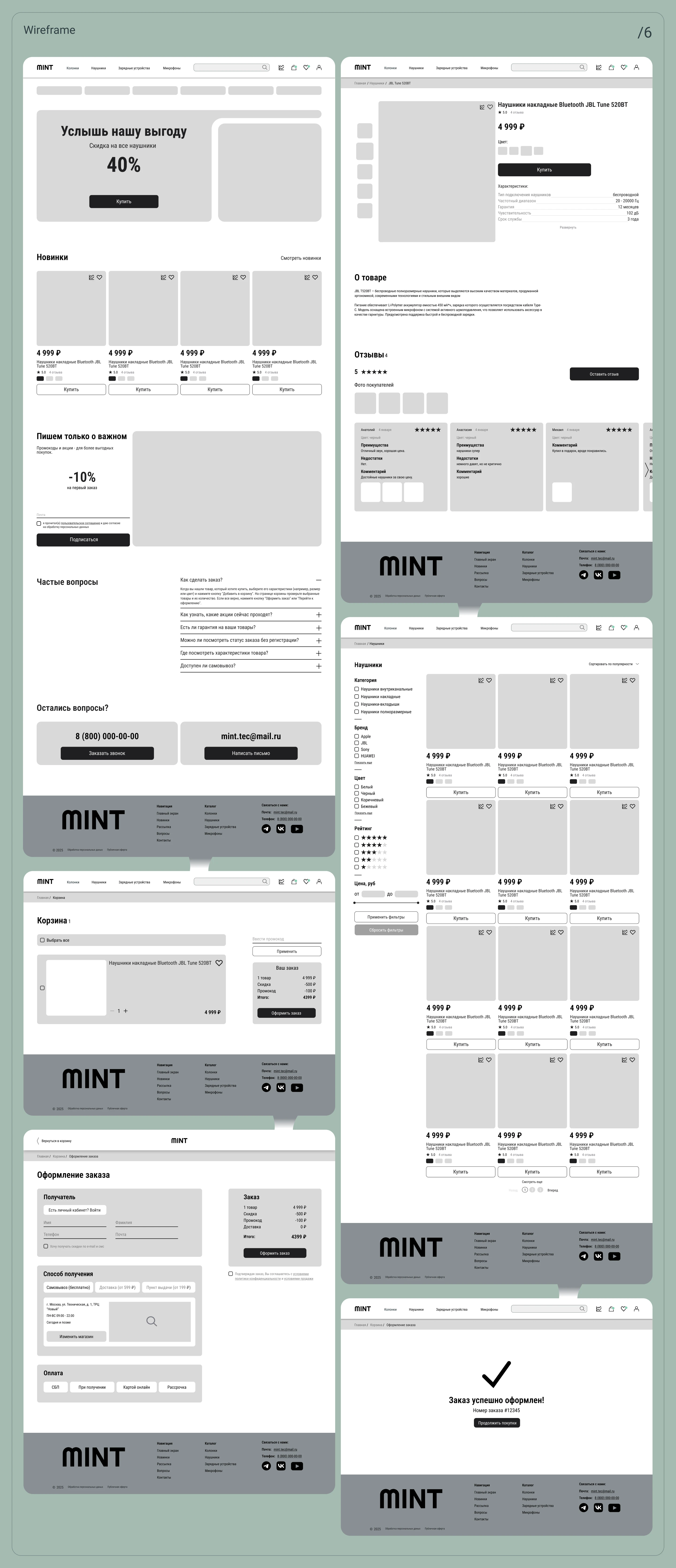 E-commerce website | MINT — Изображение №7 — Интерфейсы на Dprofile