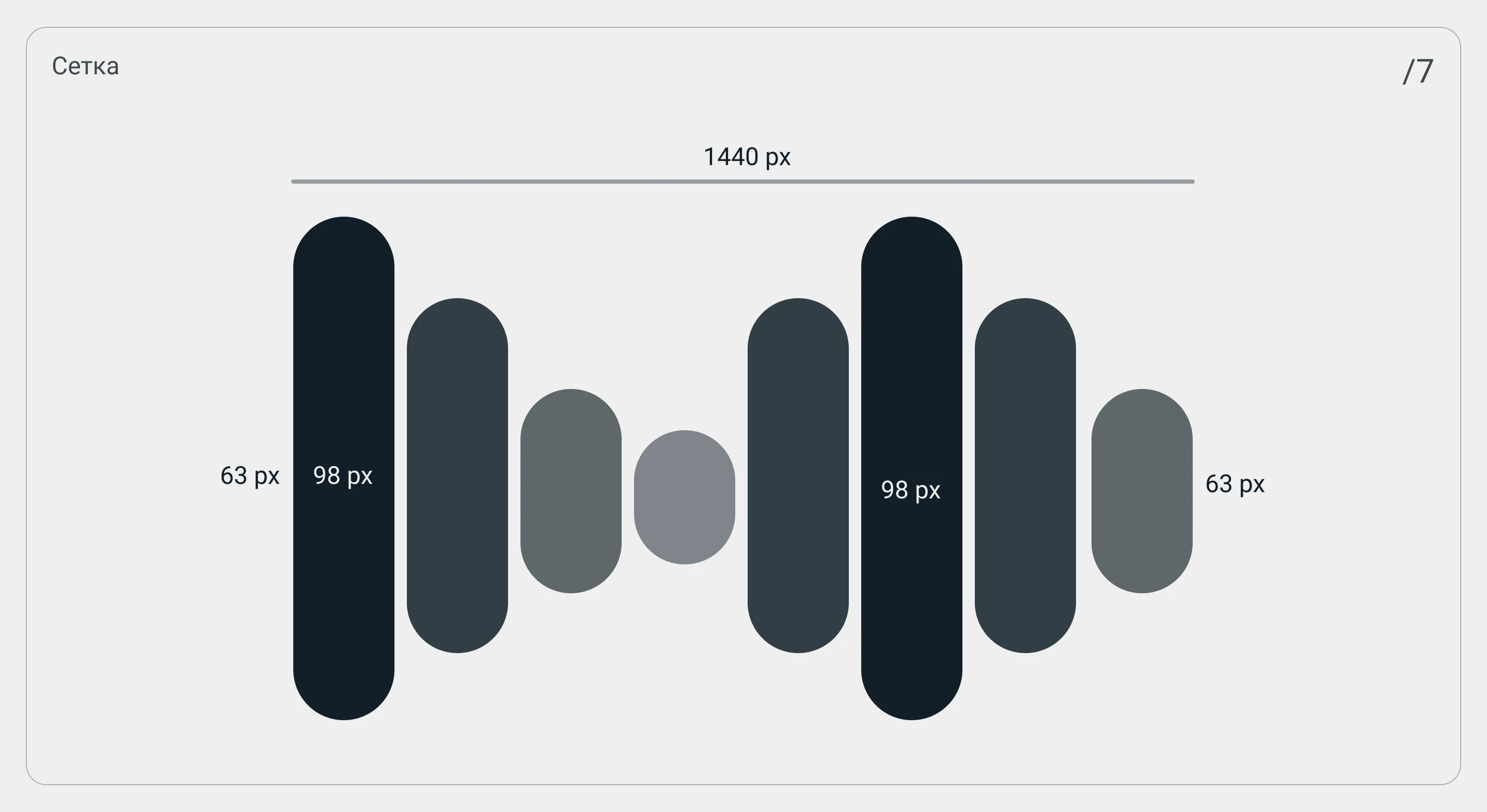 E-commerce website | MINT — Изображение №8 — Интерфейсы на Dprofile