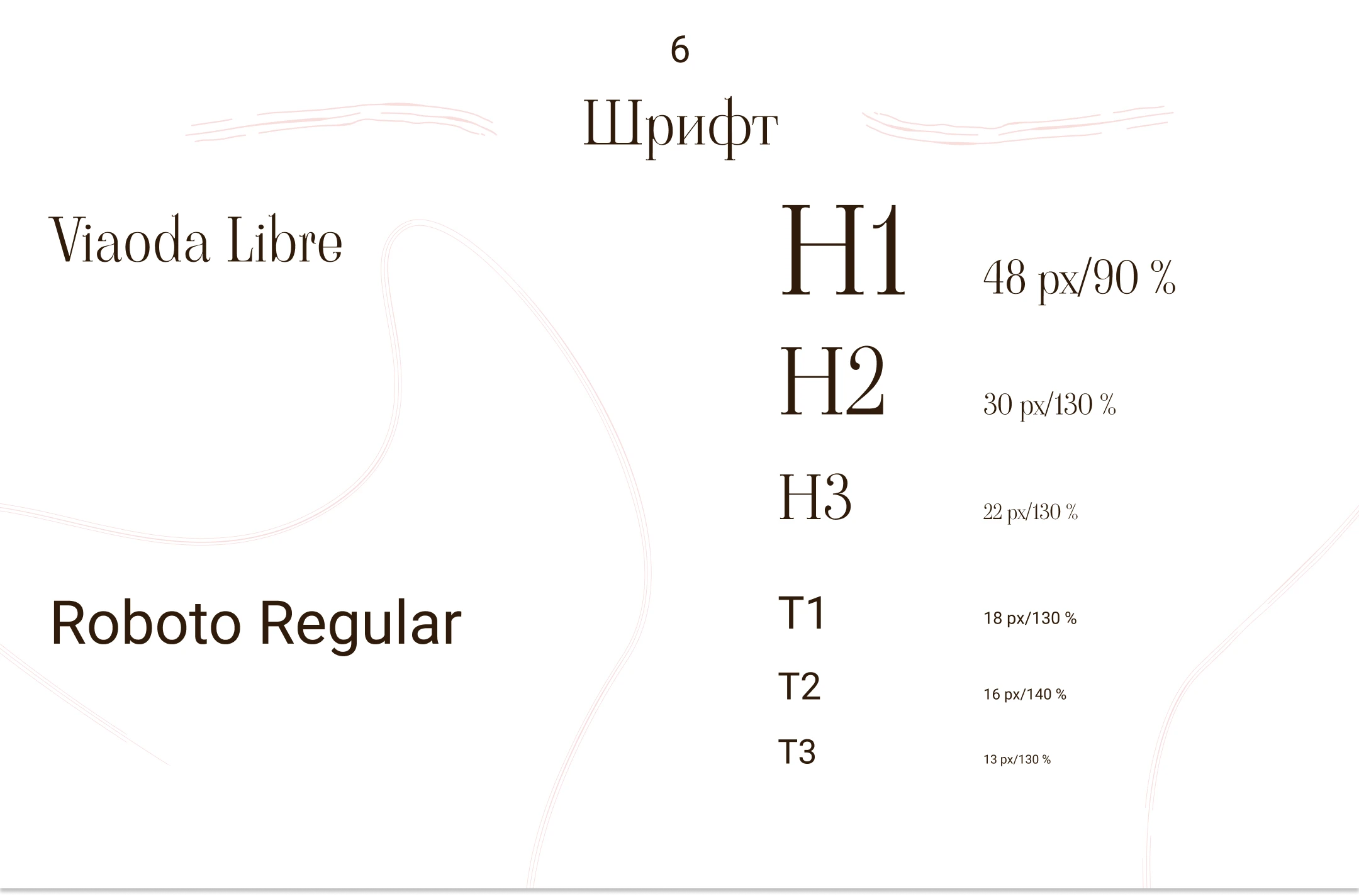 E-commerce| Интернет-магазин «Мадам Шокодам» — Изображение №8 — Интерфейсы на Dprofile