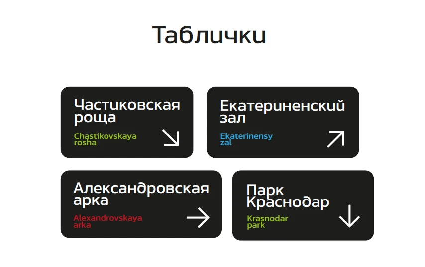 Навигация Краснодара — Изображение №22 — Графика, 3D на Dprofile