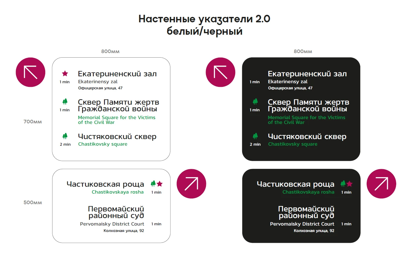 Навигация Краснодара — Изображение №23 — Графика, 3D на Dprofile