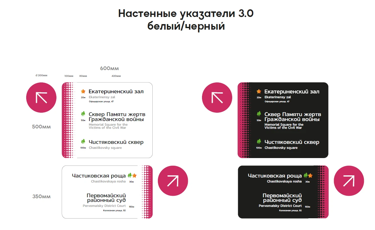 Навигация Краснодара — Изображение №27 — Графика, 3D на Dprofile