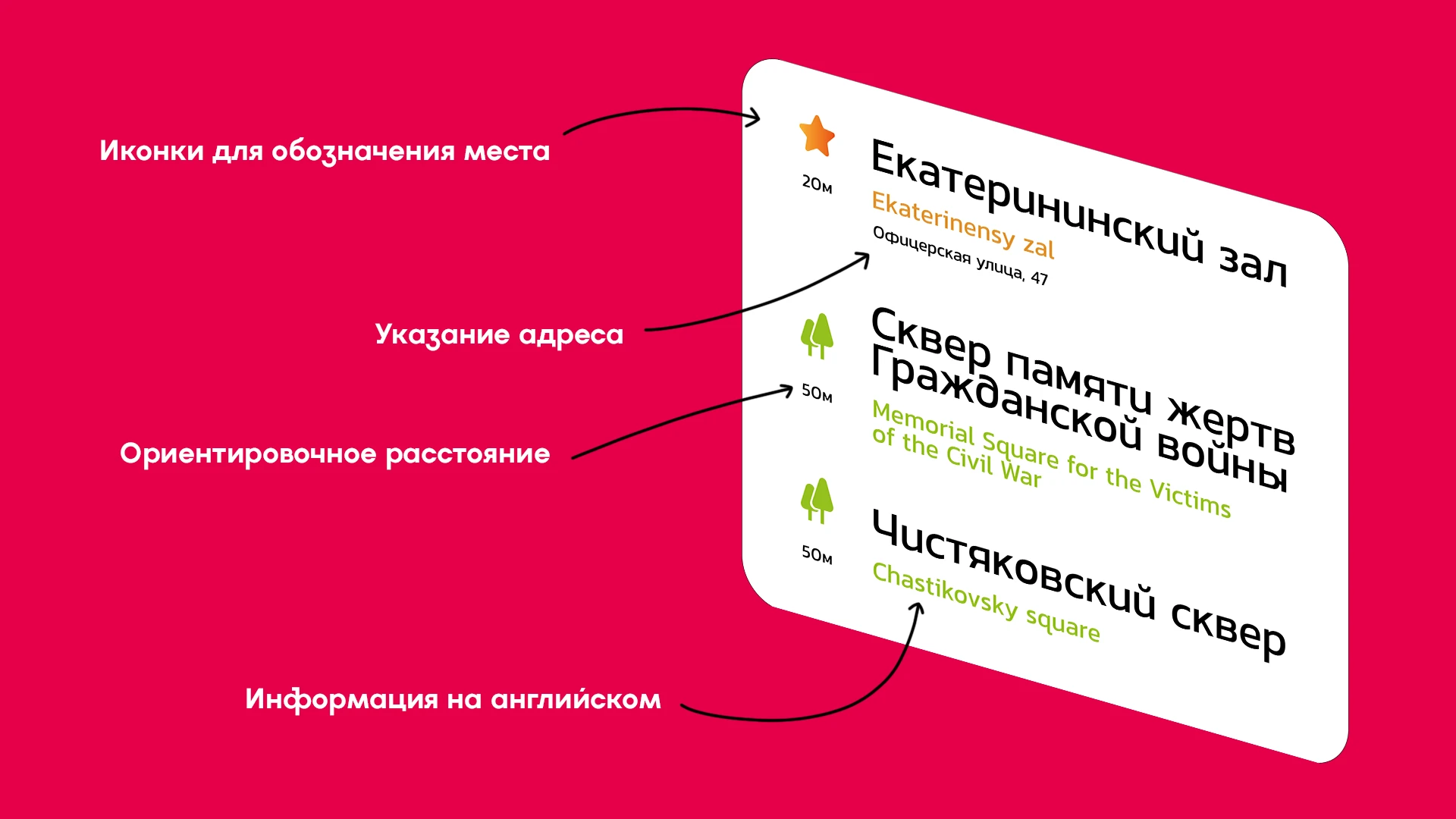 Навигация Краснодара — Изображение №12 — Графика, 3D на Dprofile