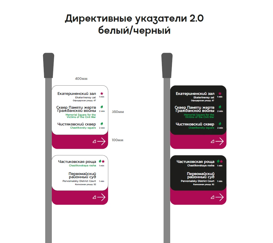 Навигация Краснодара — Изображение №24 — Графика, 3D на Dprofile