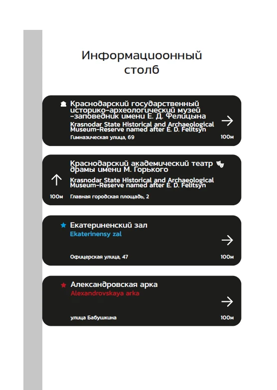 Навигация Краснодара — Изображение №21 — Графика, 3D на Dprofile